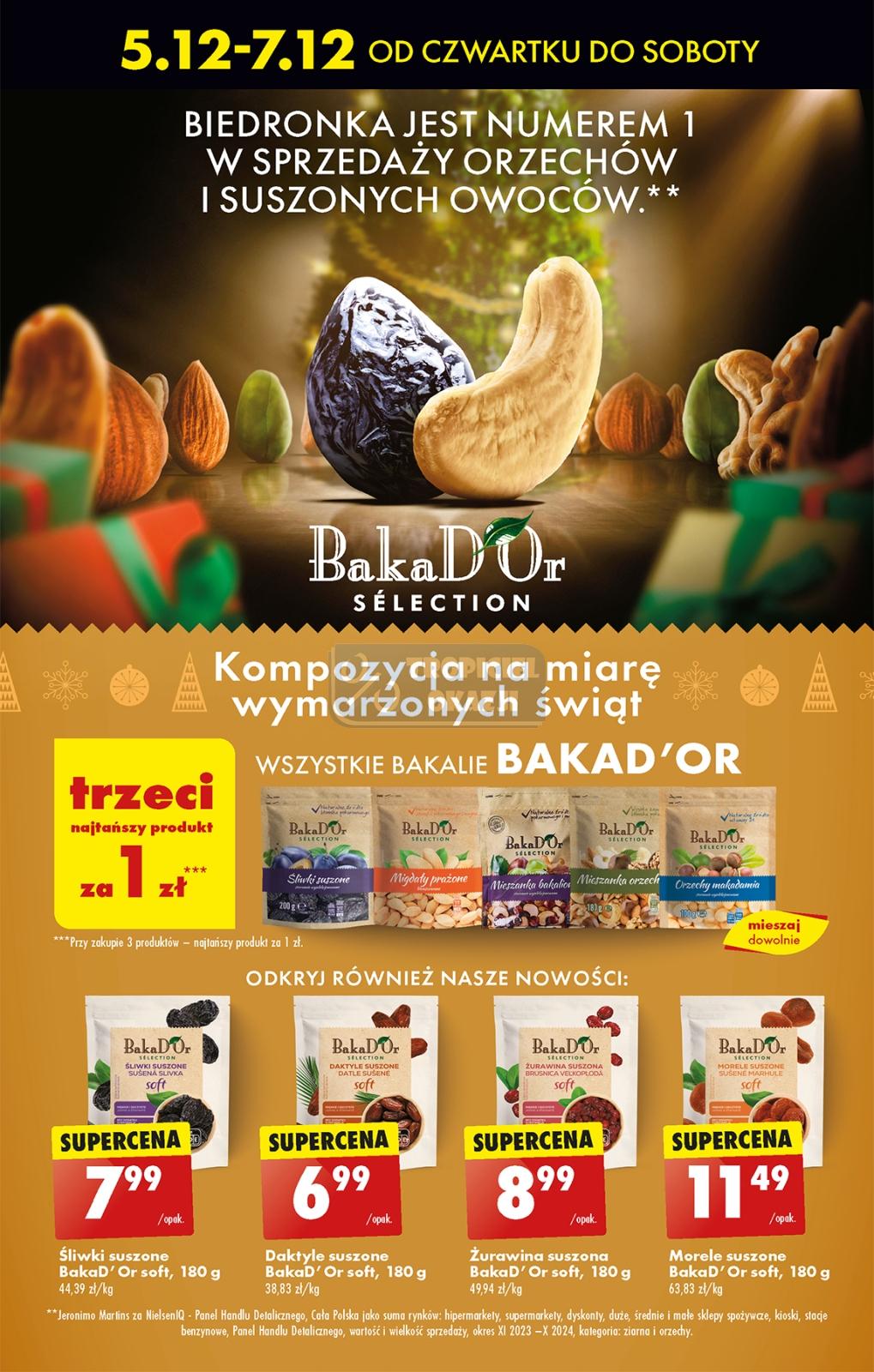 Gazetka promocyjna Biedronka str. 43