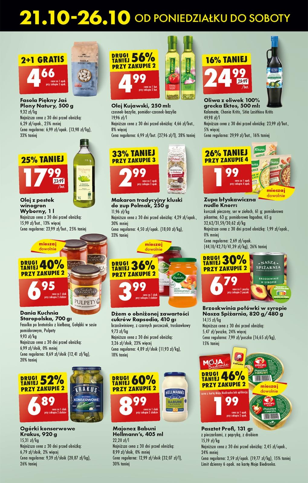 Gazetka promocyjna Biedronka str. 37