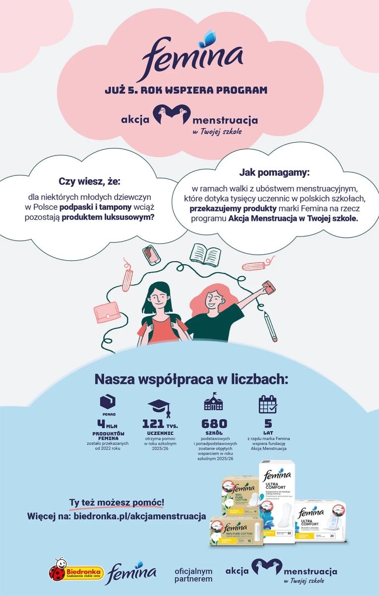 Gazetka promocyjna Biedronka str. 63