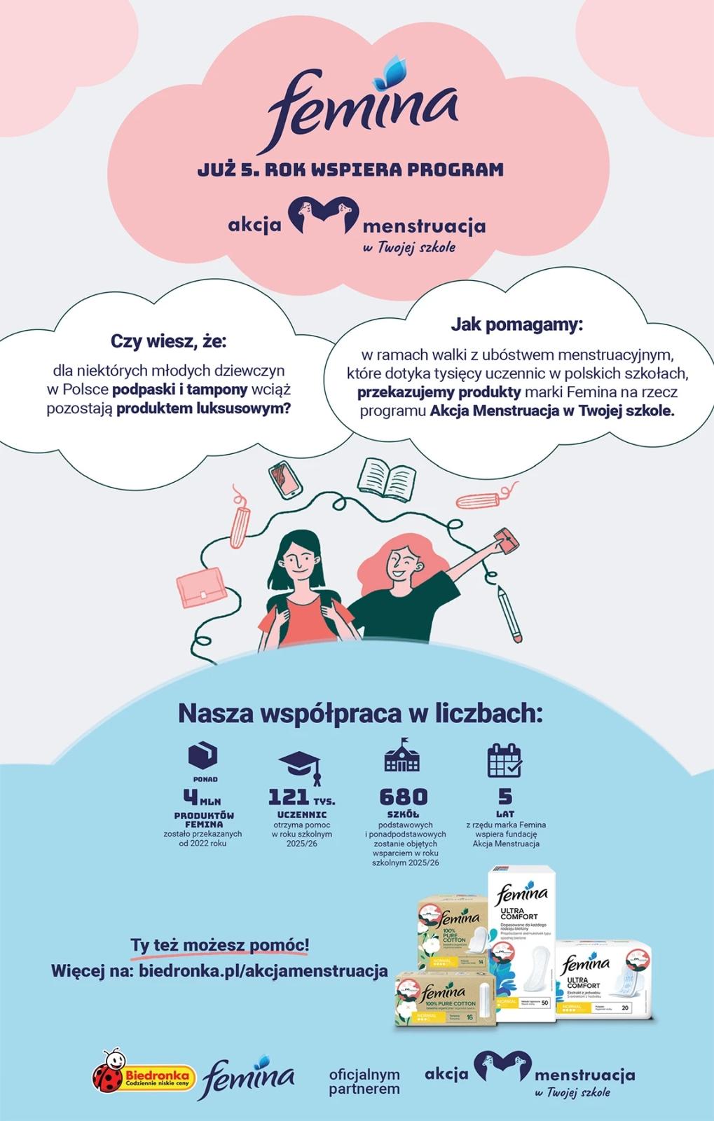 Gazetka promocyjna Biedronka str. 68