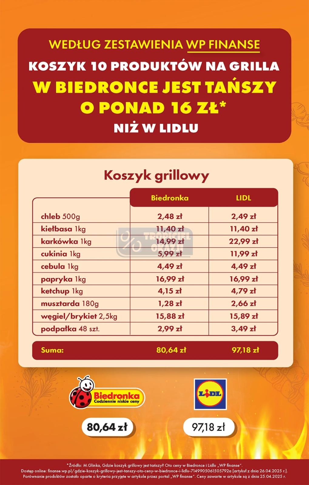 Gazetka promocyjna Biedronka str. 29