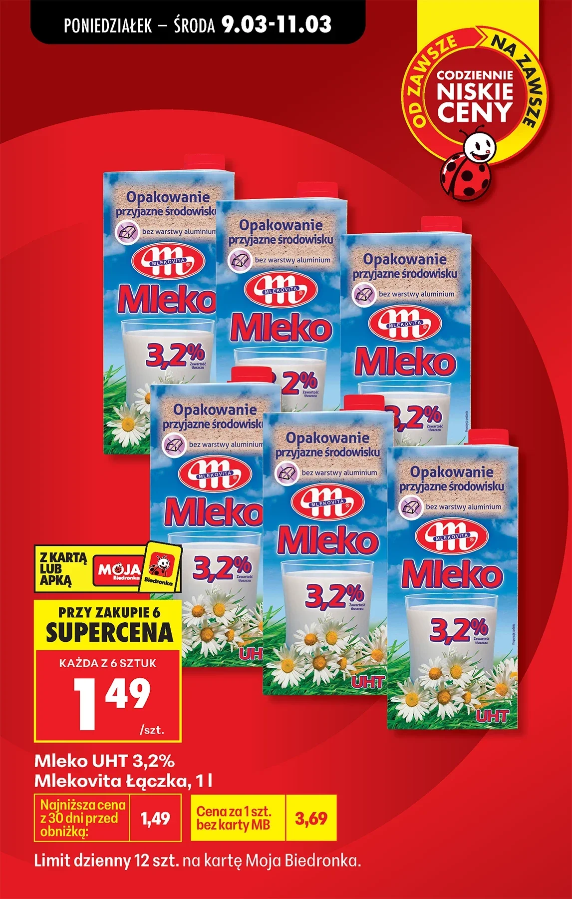 Gazetka promocyjna Biedronka str. 81