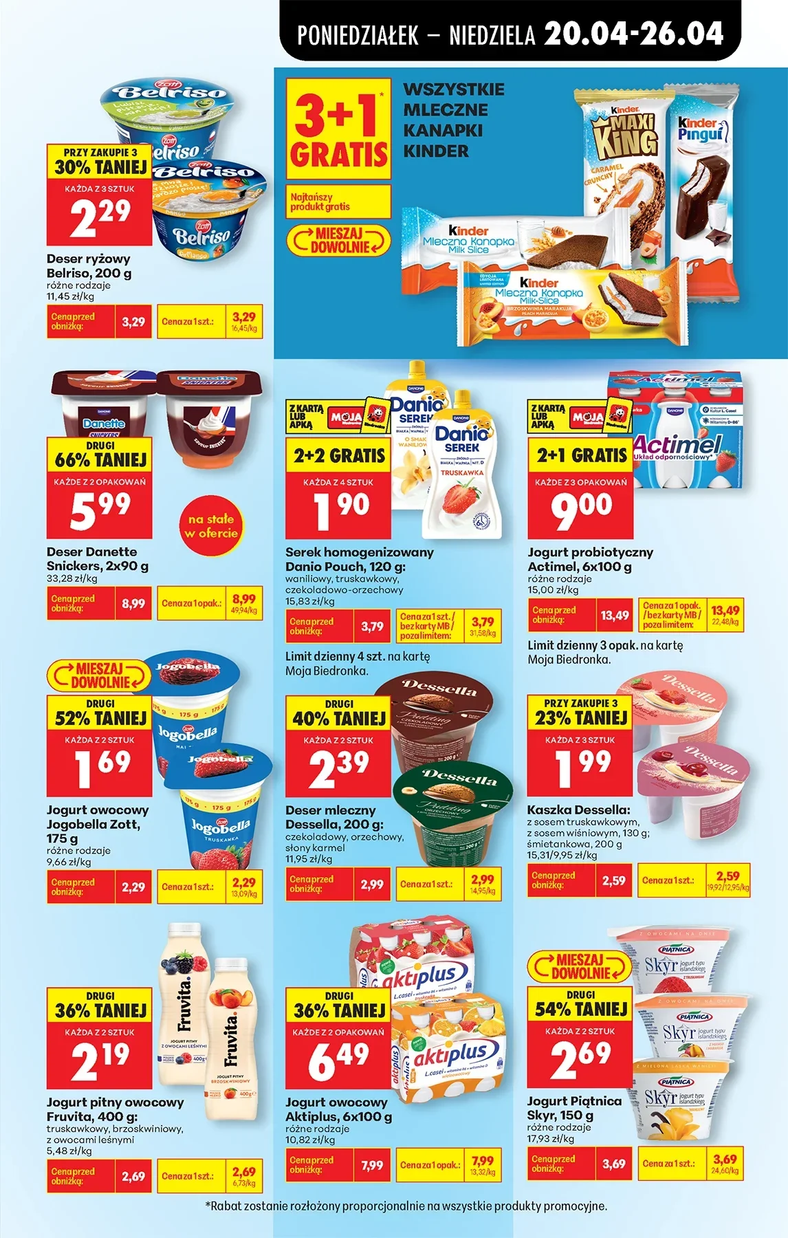 Gazetka promocyjna Biedronka str. 35