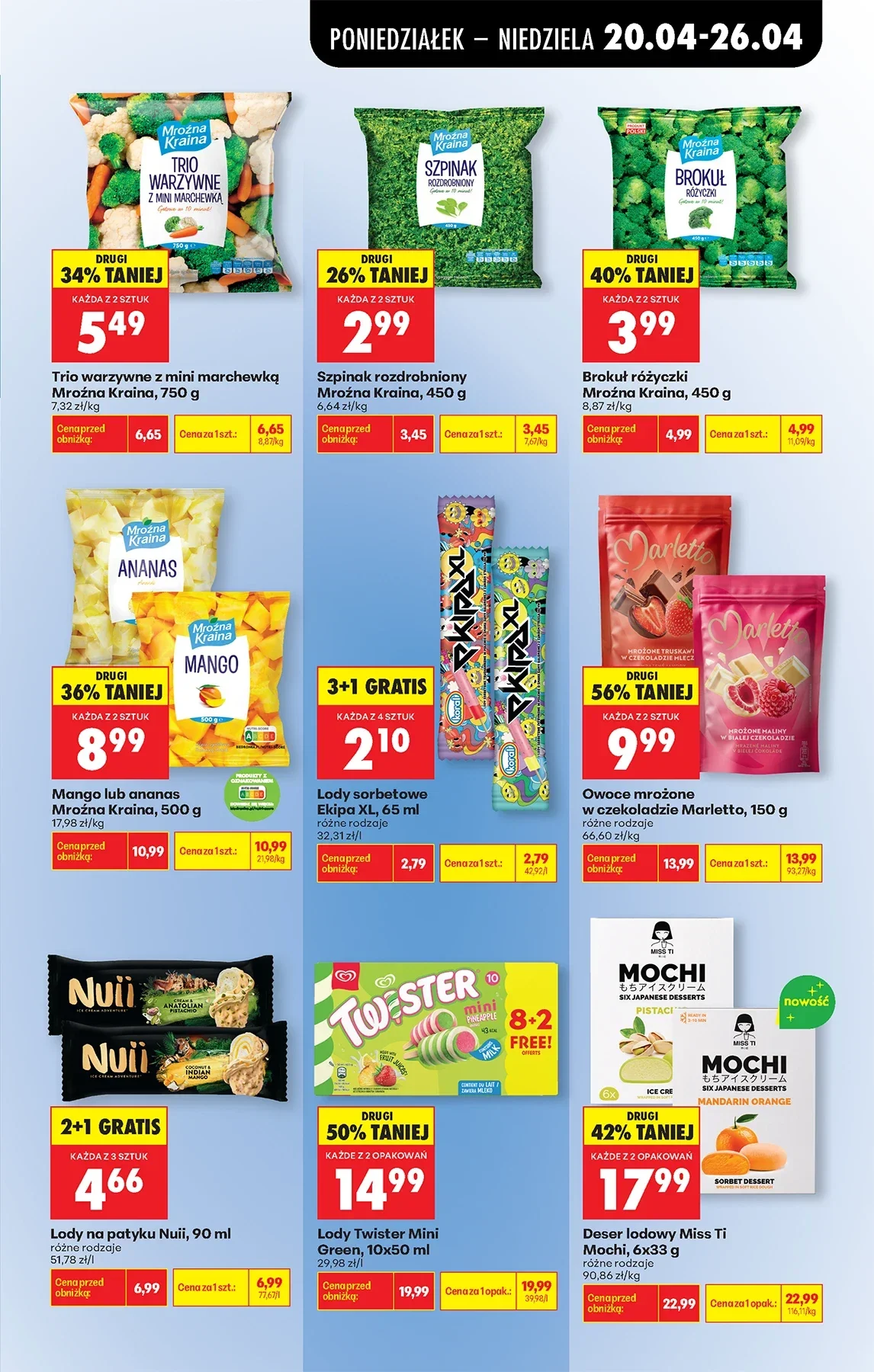 Gazetka promocyjna Biedronka str. 37