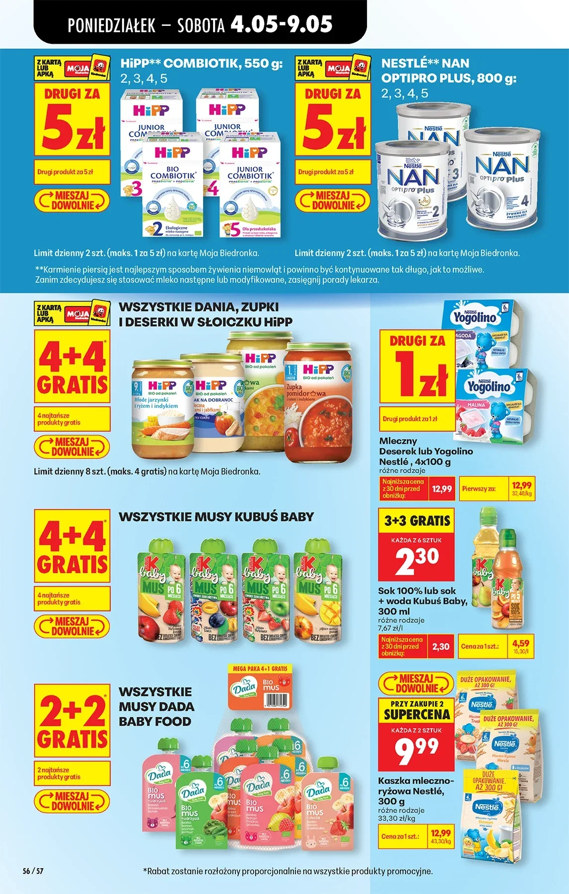 Gazetka promocyjna Biedronka str. 54