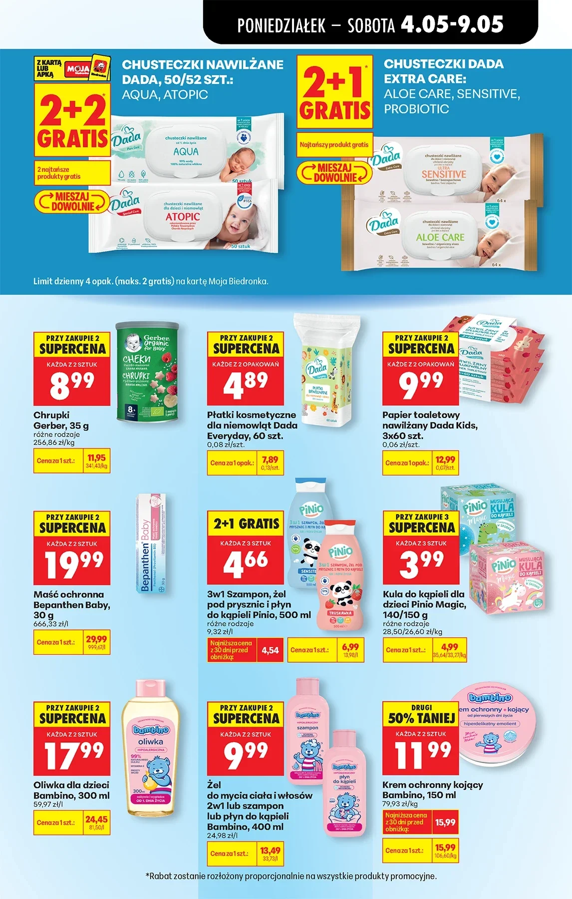 Gazetka promocyjna Biedronka str. 55