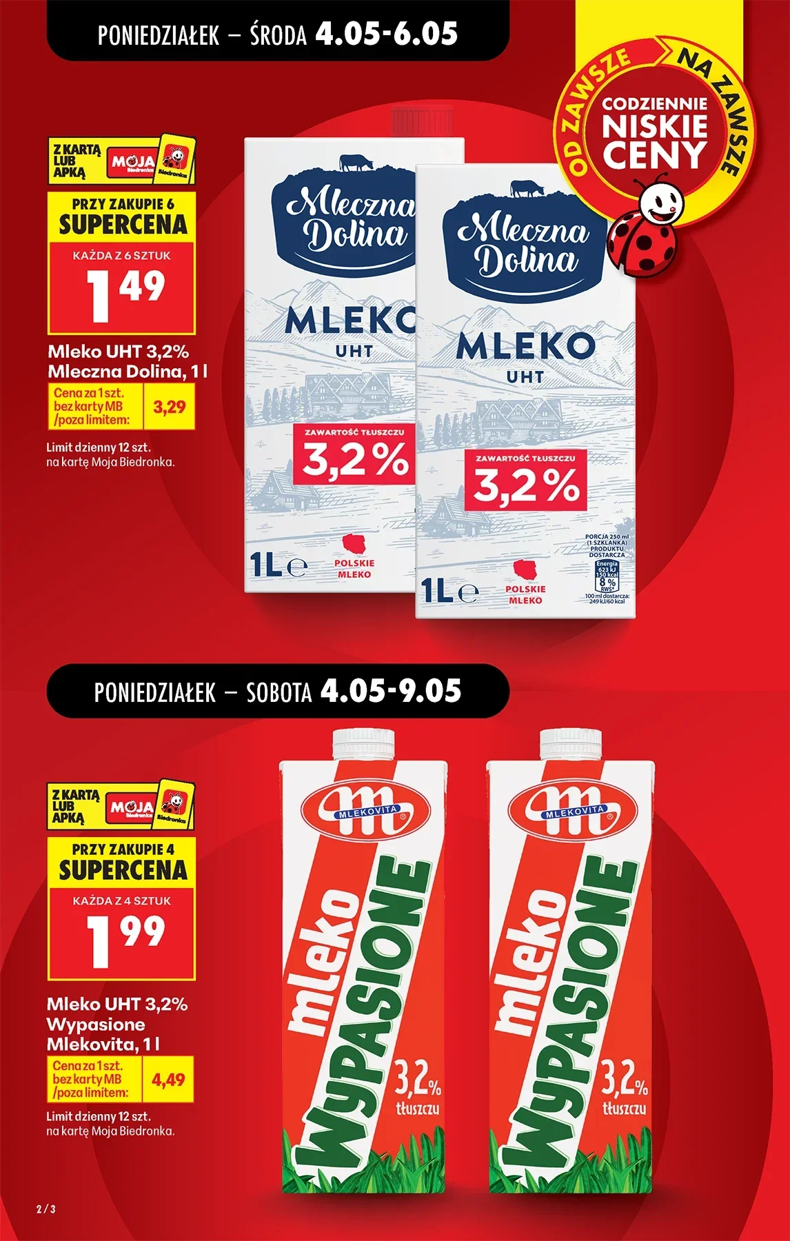 Gazetka promocyjna Biedronka str. 83