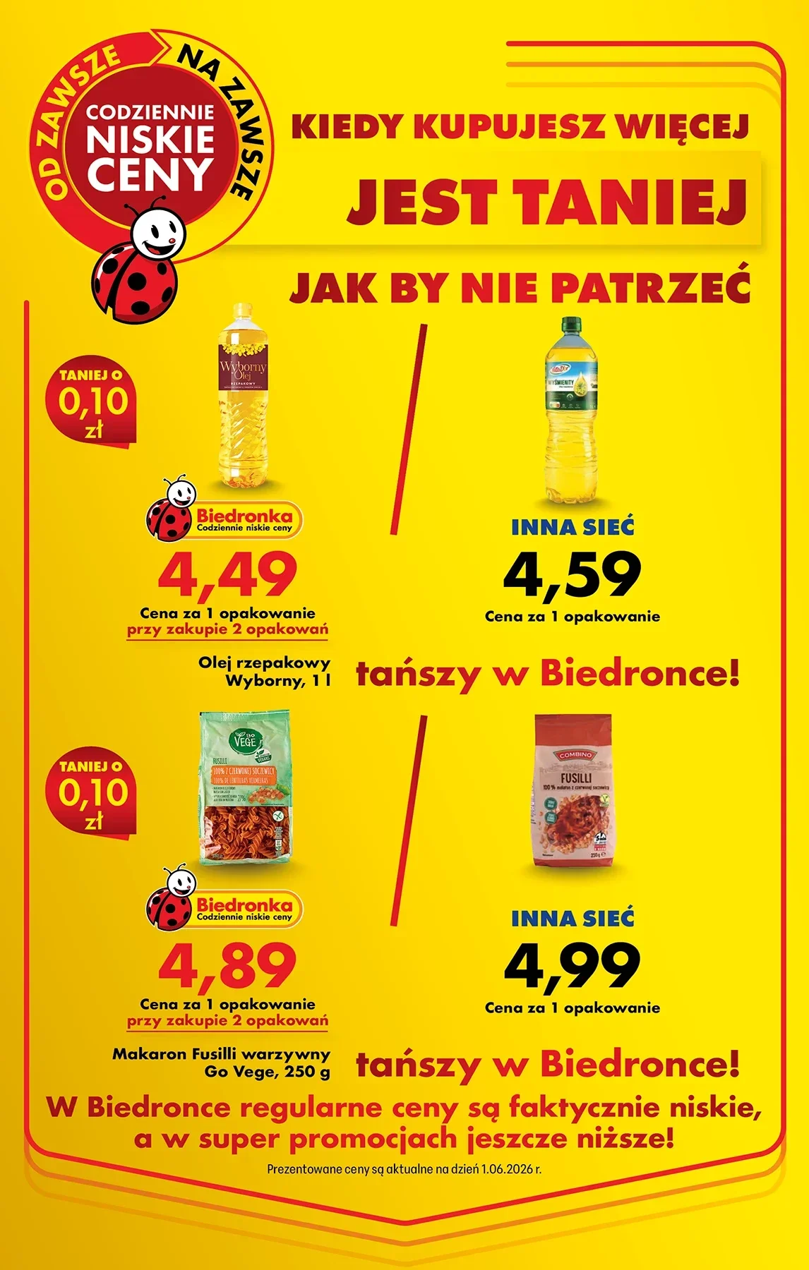 Gazetka promocyjna Biedronka str. 24