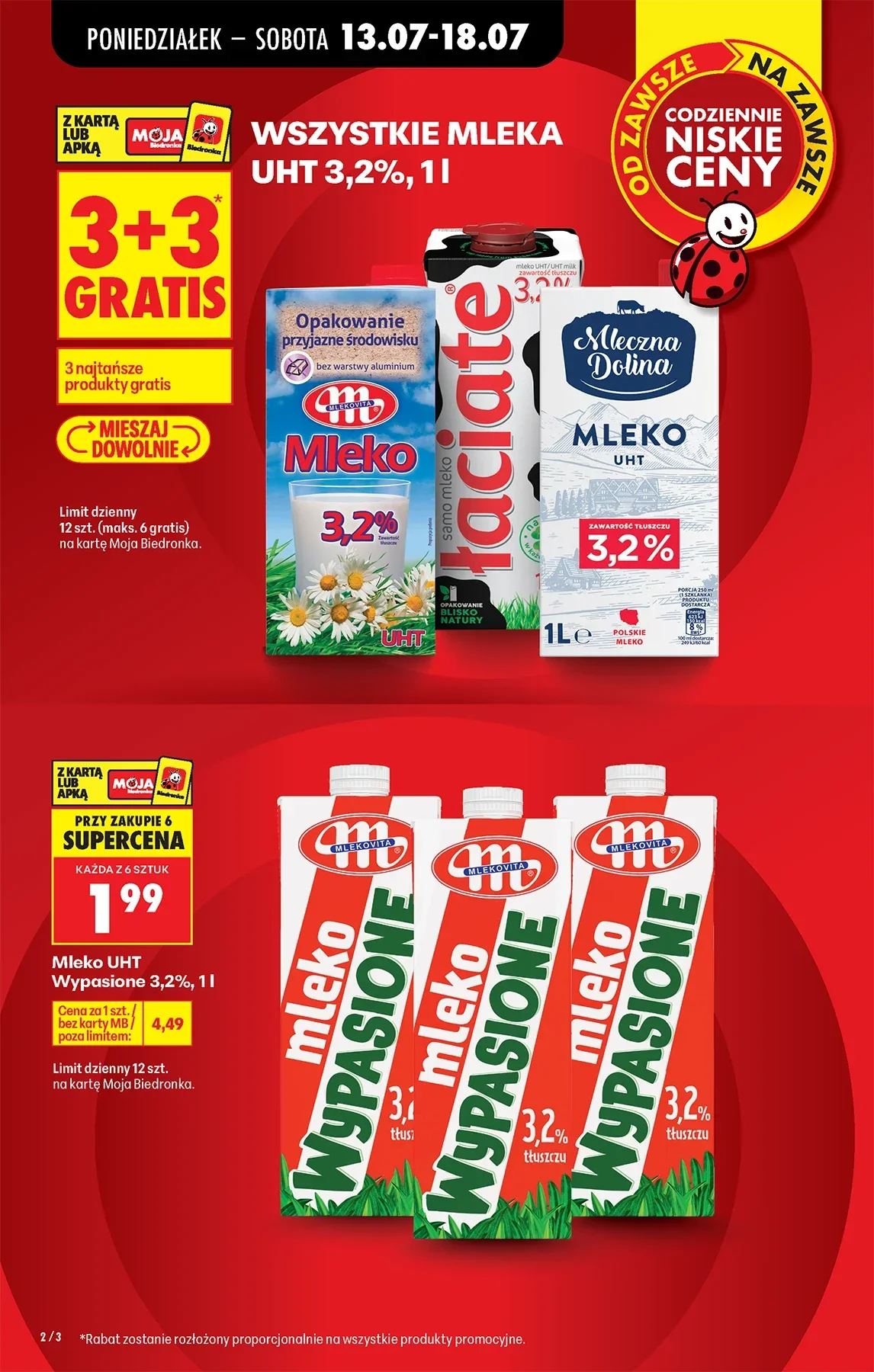 Gazetka promocyjna Biedronka str. 2