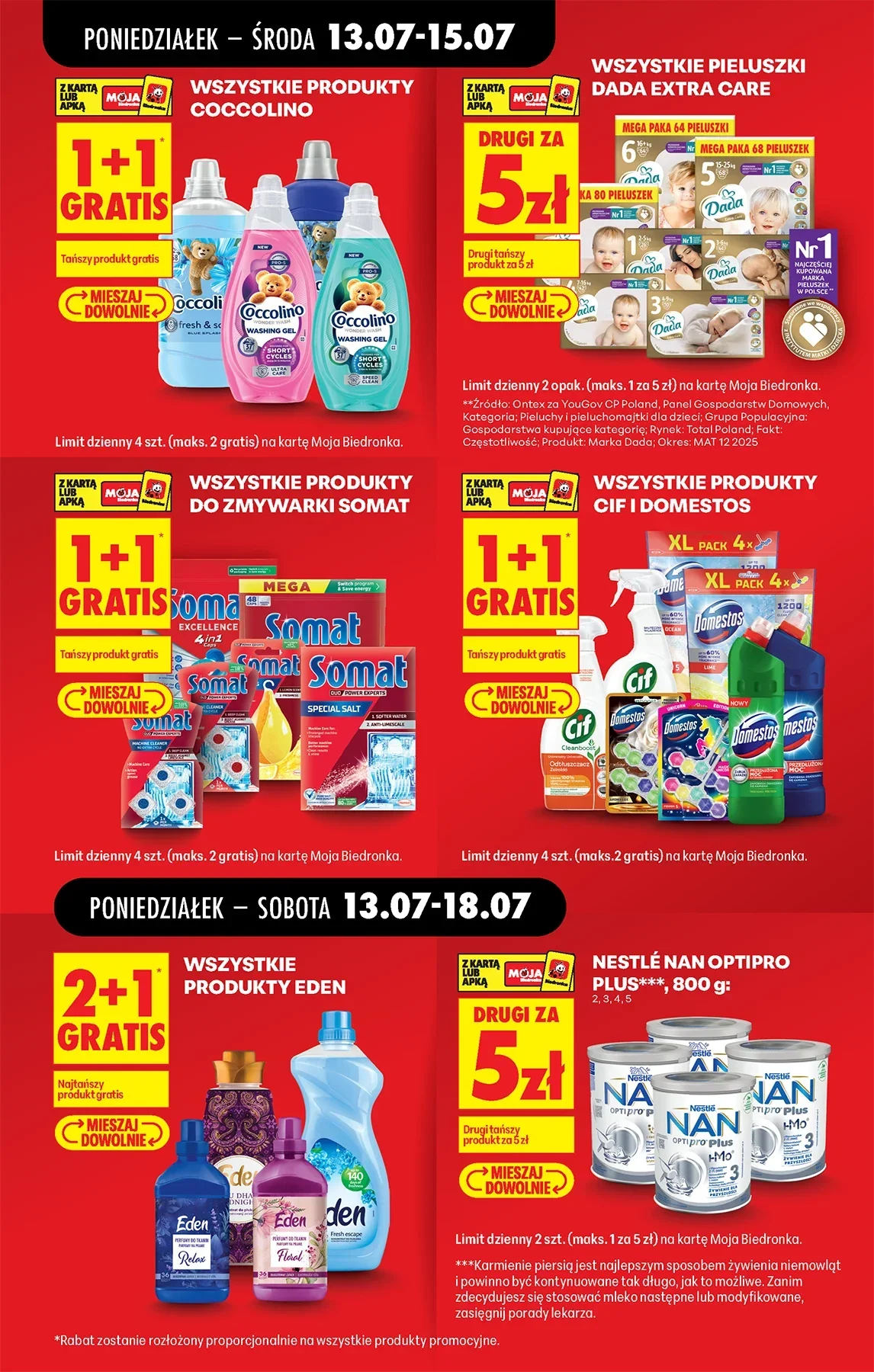 Gazetka promocyjna Biedronka str. 20
