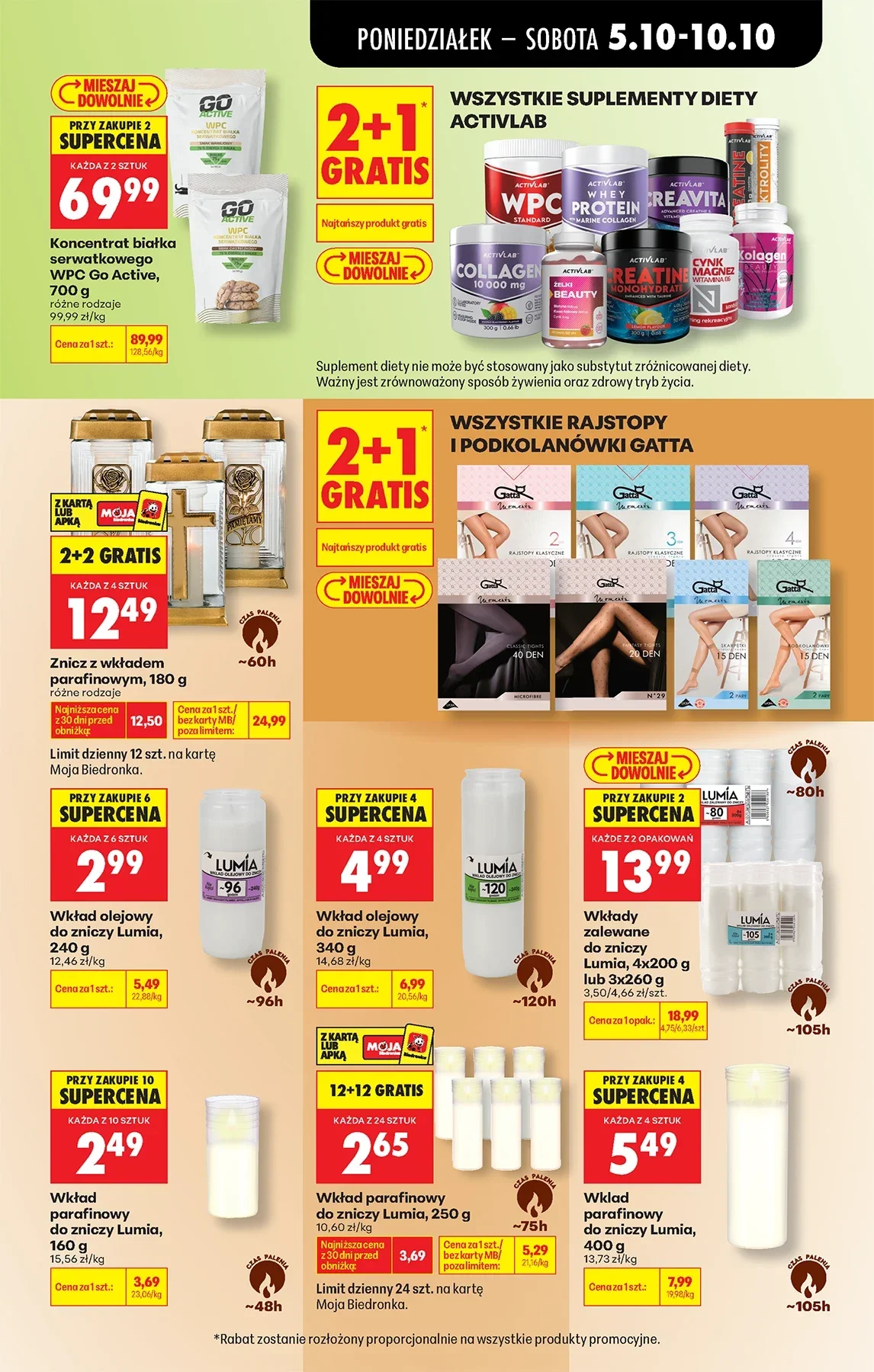 Gazetka promocyjna Biedronka str. 72