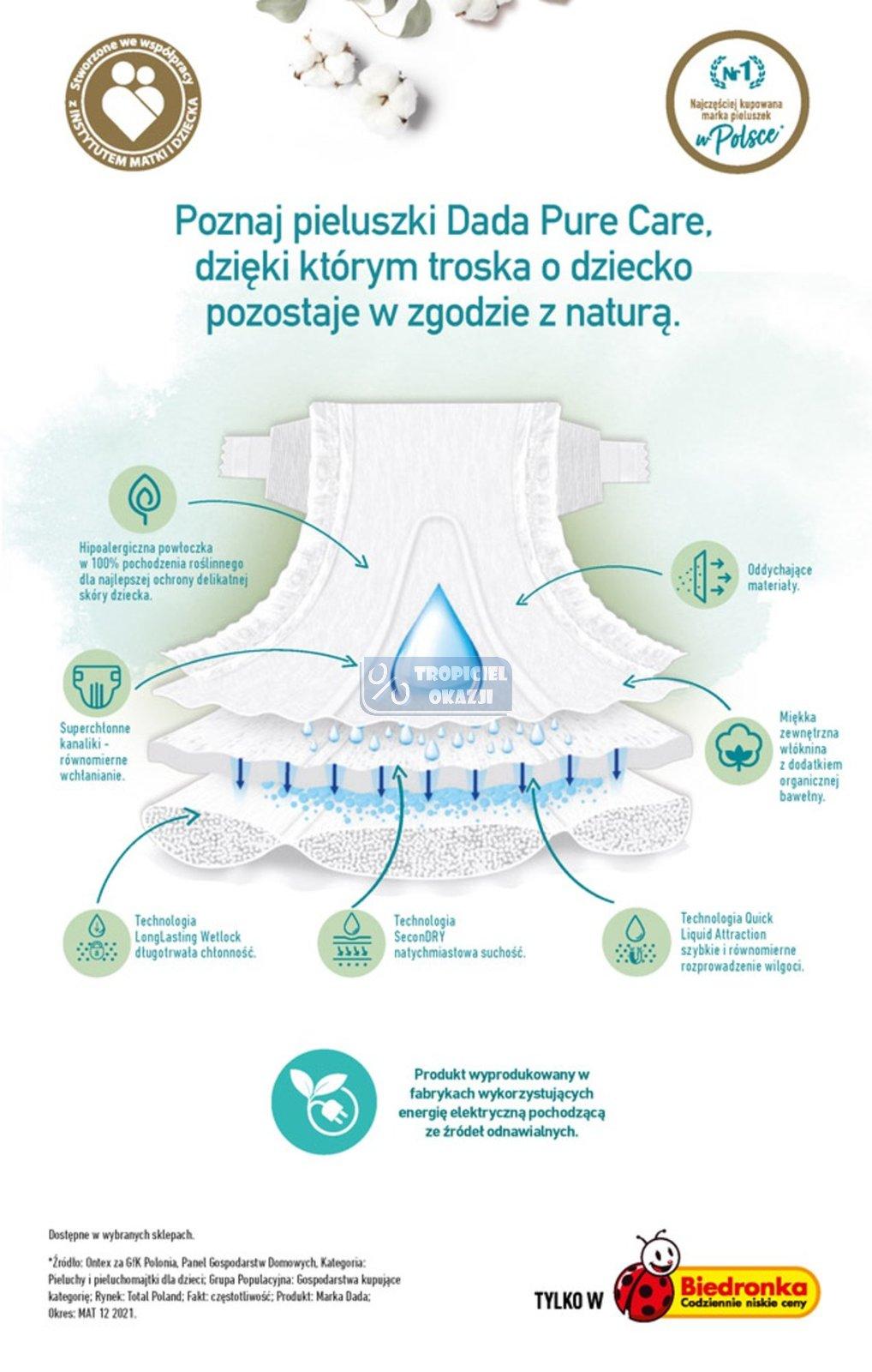 Gazetka promocyjna Biedronka str. 55