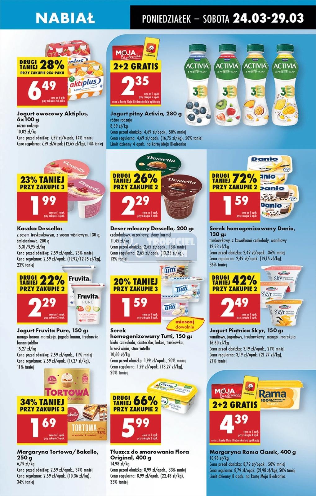 Gazetka promocyjna Biedronka str. 36