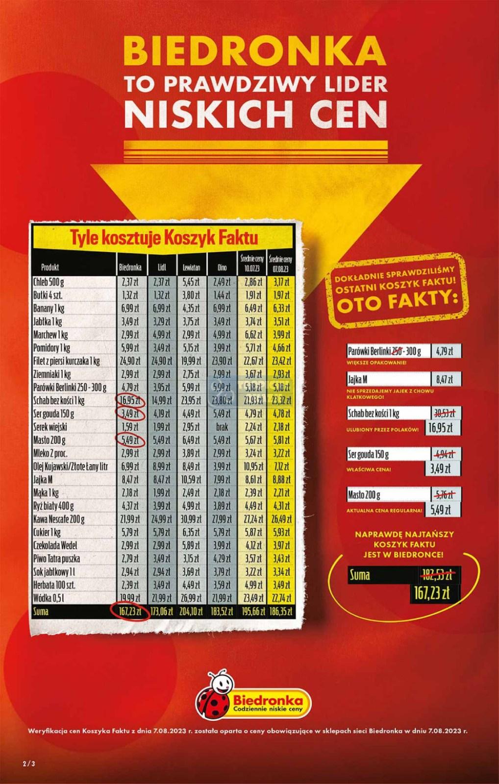 Gazetka promocyjna Biedronka str. 2