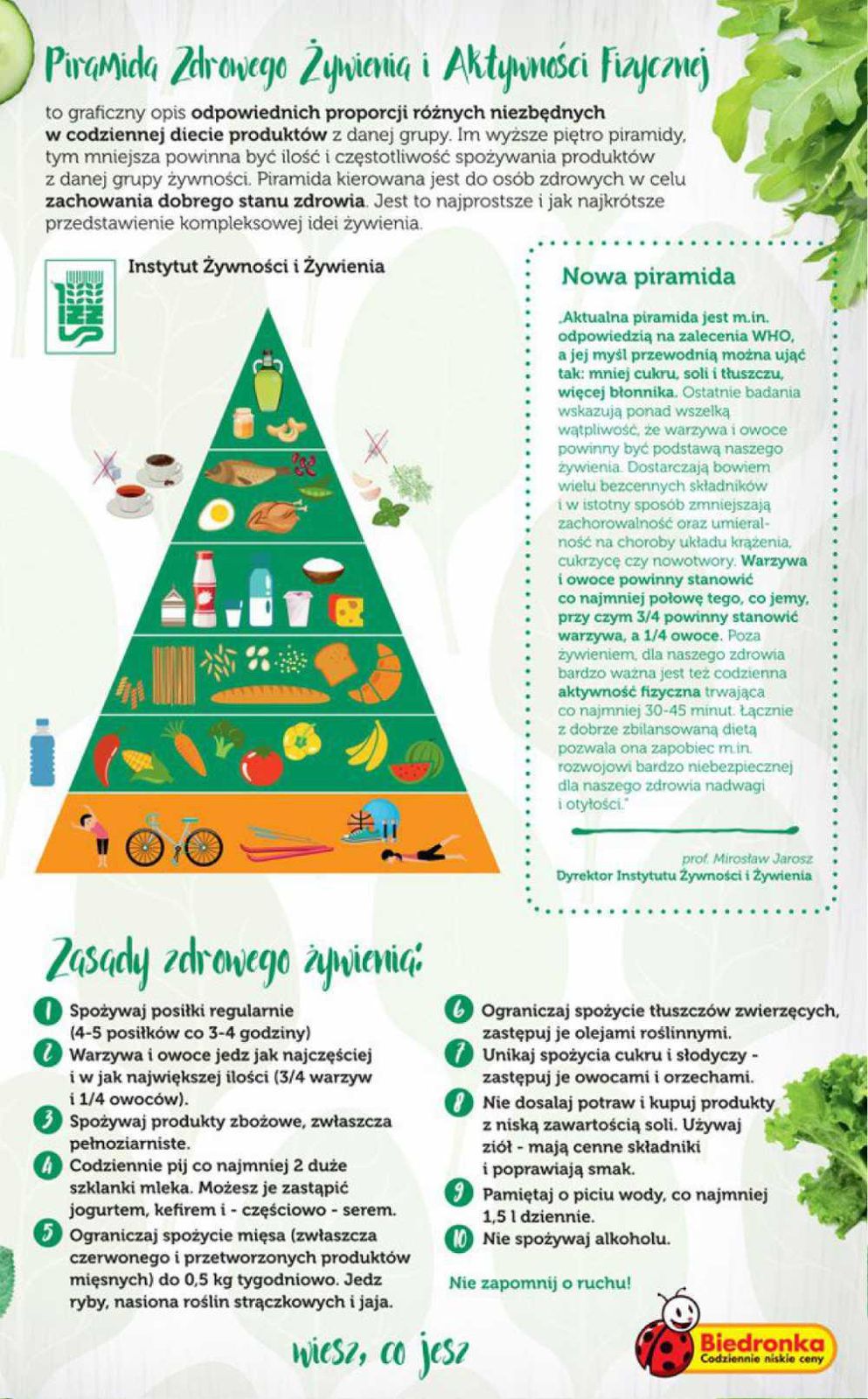 Gazetka promocyjna Biedronka str. 3