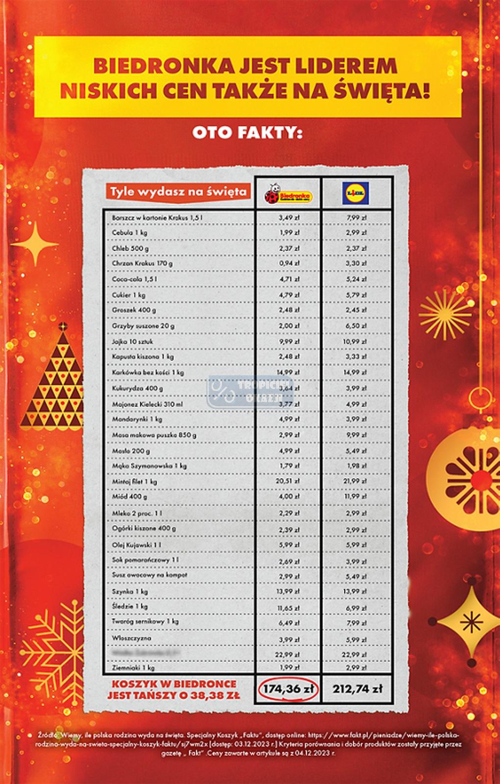 Gazetka promocyjna Biedronka str. 3