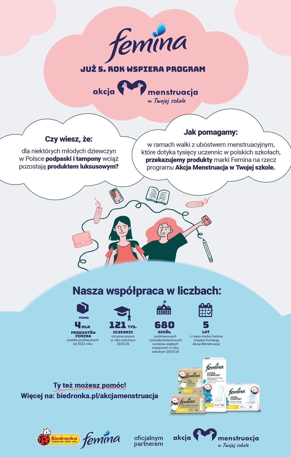 Gazetka promocyjna Biedronka str. 73