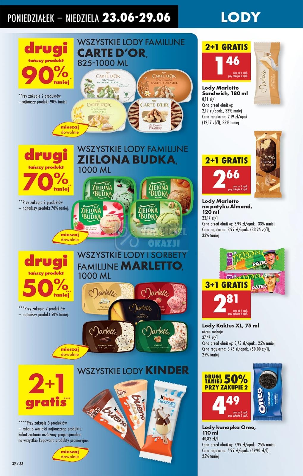 Gazetka promocyjna Biedronka str. 36