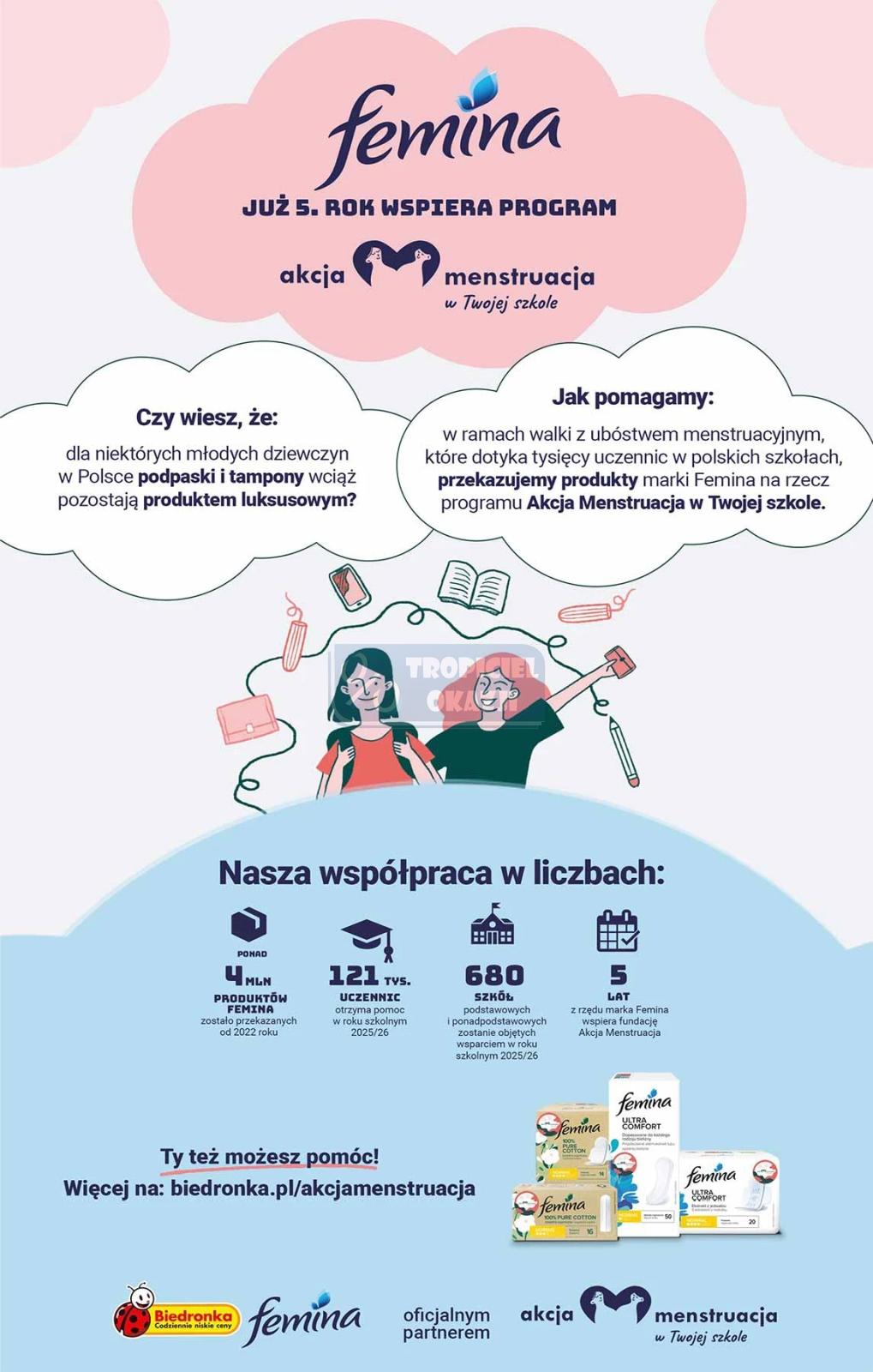 Gazetka promocyjna Biedronka str. 65