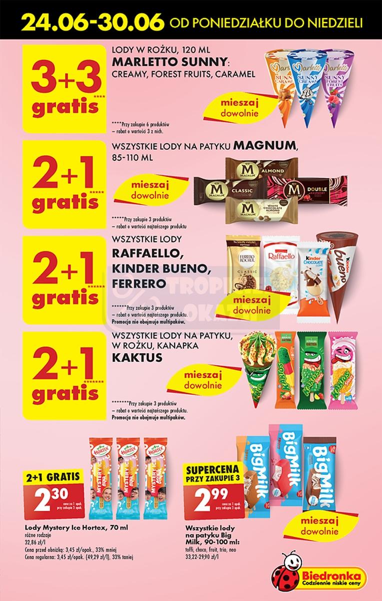 Gazetka promocyjna Biedronka str. 37