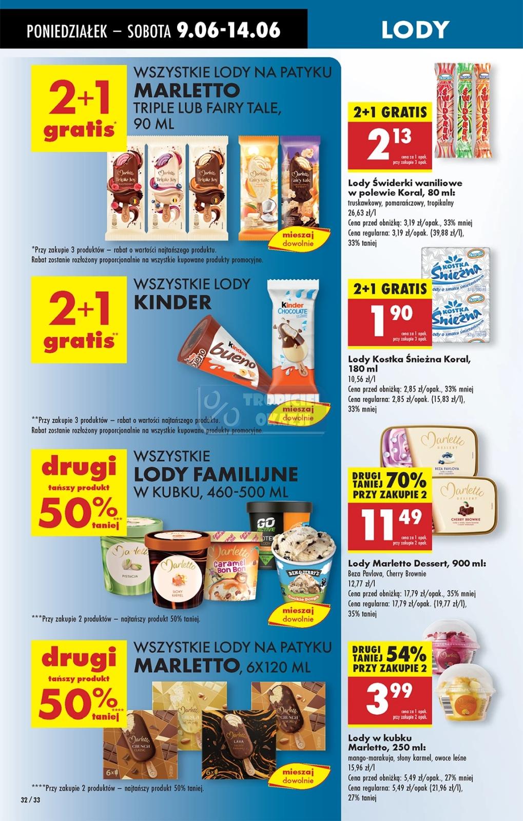 Gazetka promocyjna Biedronka str. 36