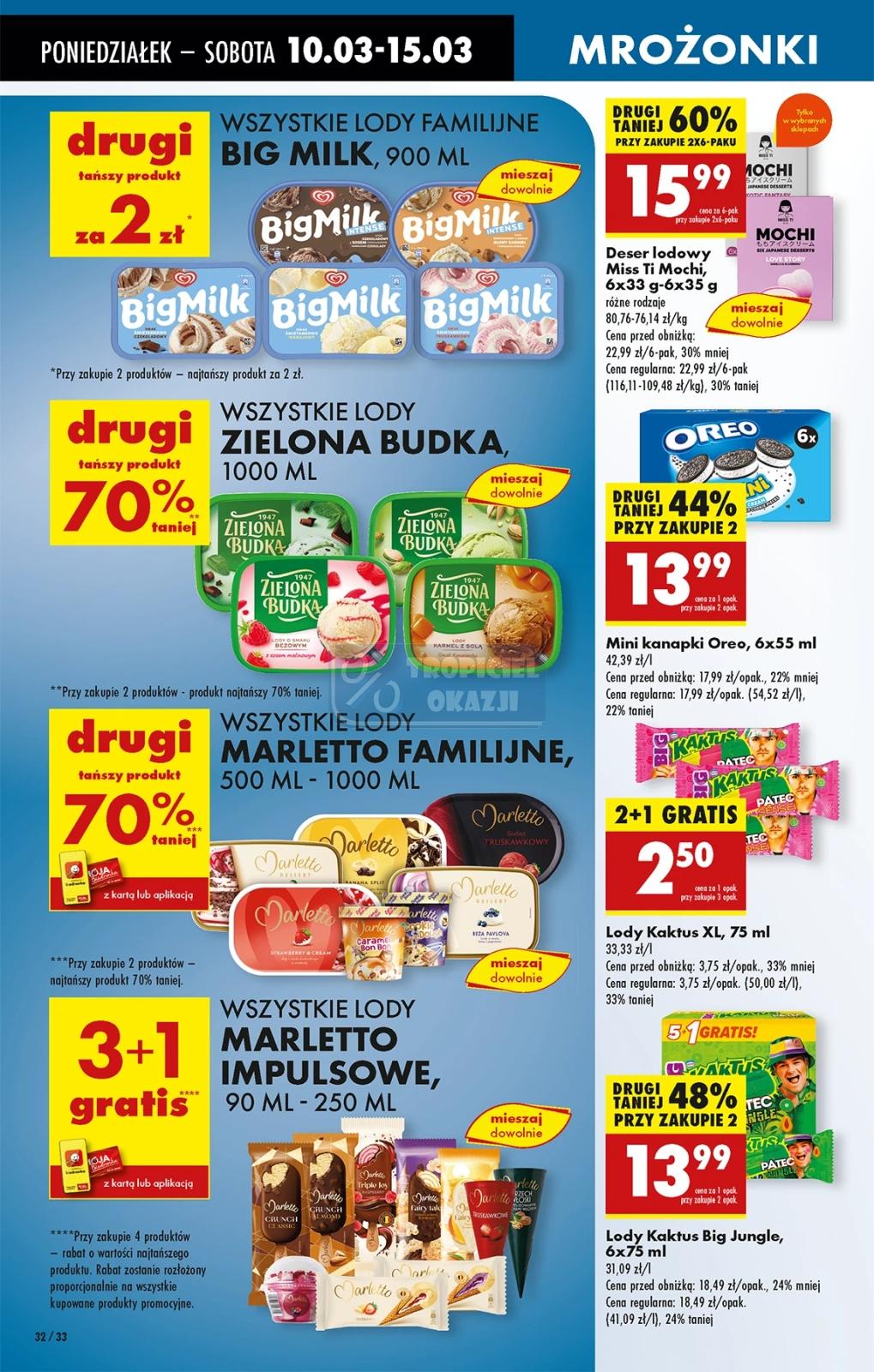 Gazetka promocyjna Biedronka str. 37