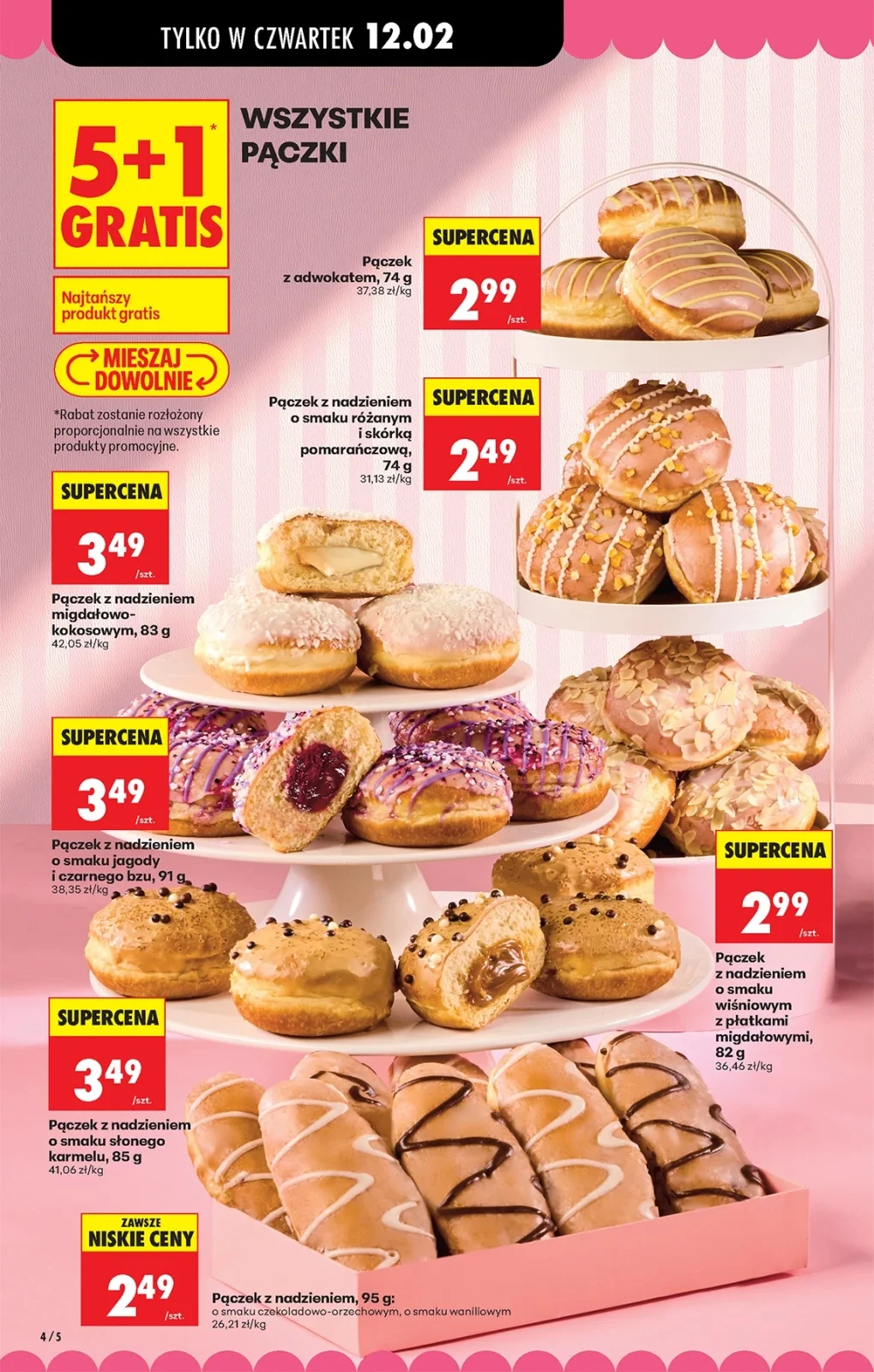 Gazetka promocyjna Biedronka str. 8