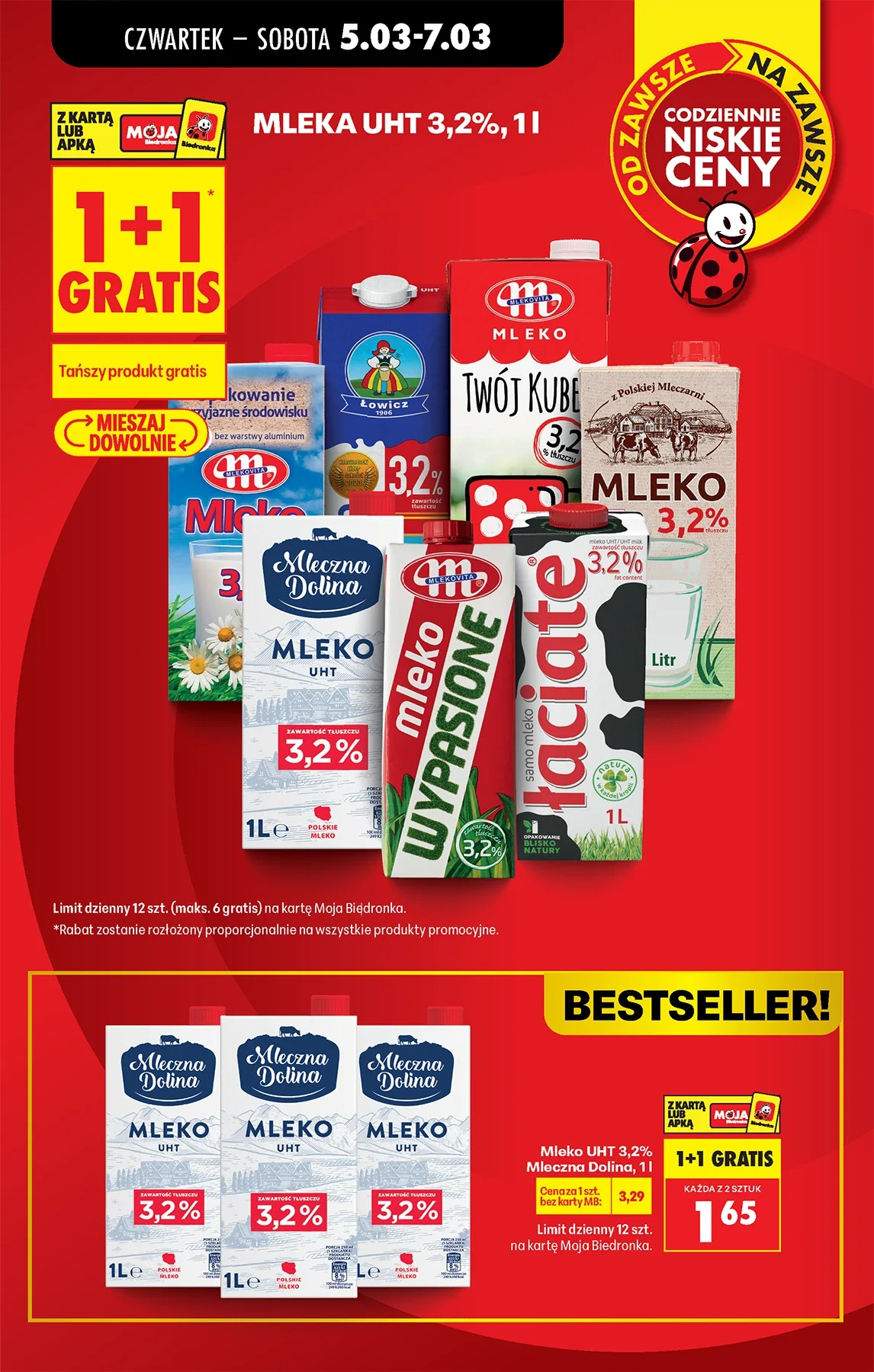 Gazetka promocyjna Biedronka str. 17