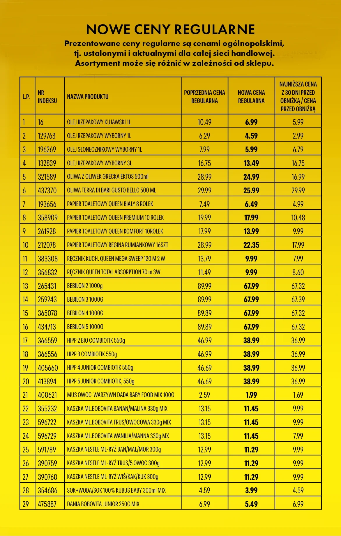 Gazetka promocyjna Biedronka str. 15