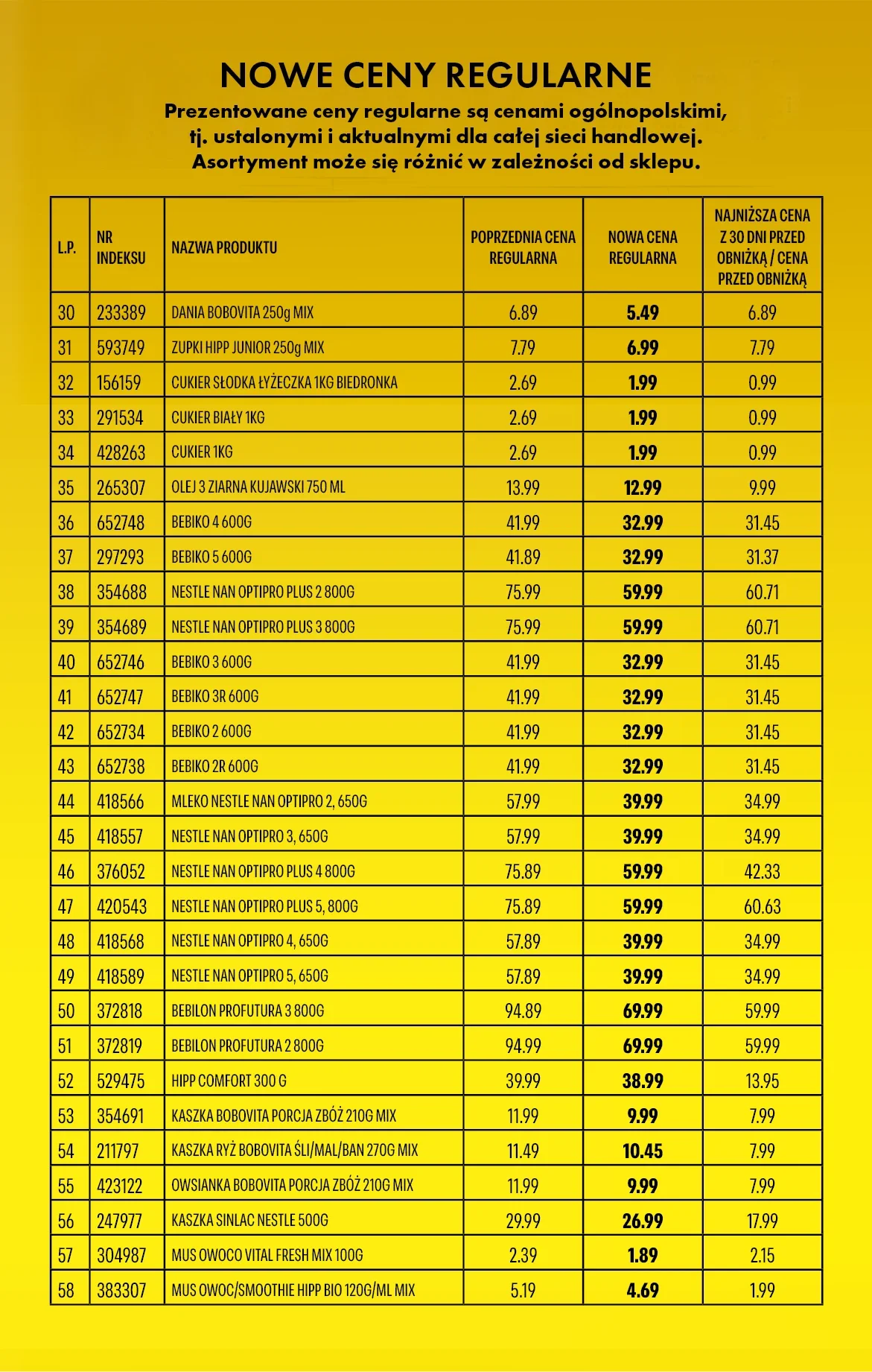 Gazetka promocyjna Biedronka str. 16