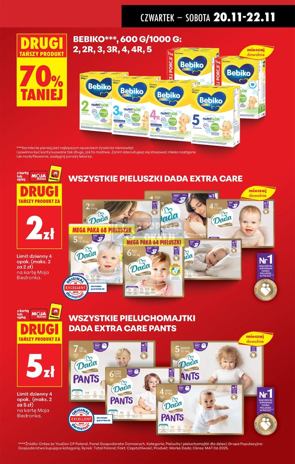 Gazetka promocyjna Biedronka str. 15