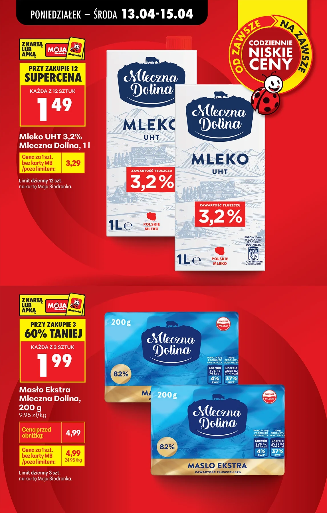 Gazetka promocyjna Biedronka str. 13