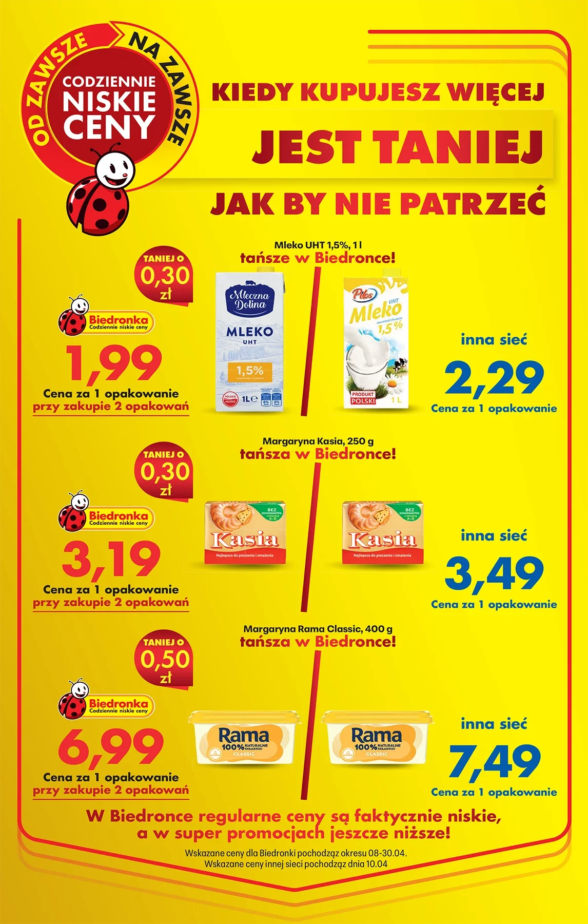 Gazetka promocyjna Biedronka str. 10