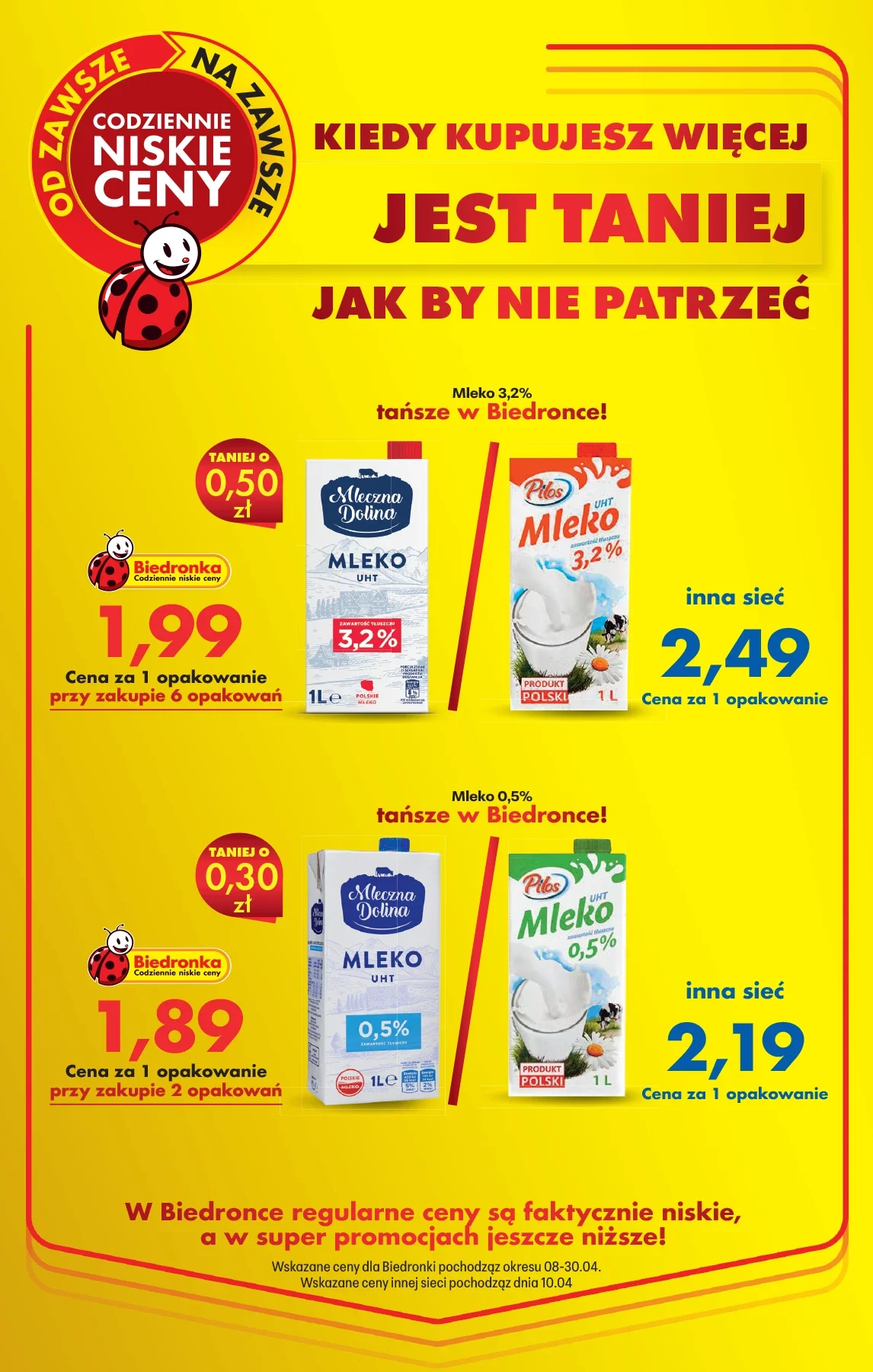Gazetka promocyjna Biedronka str. 3