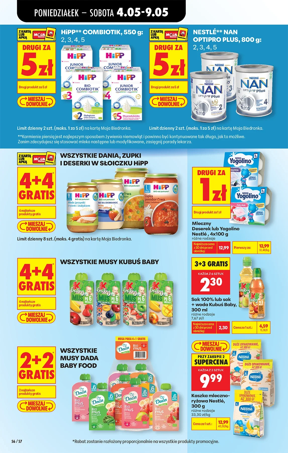 Gazetka promocyjna Biedronka str. 54