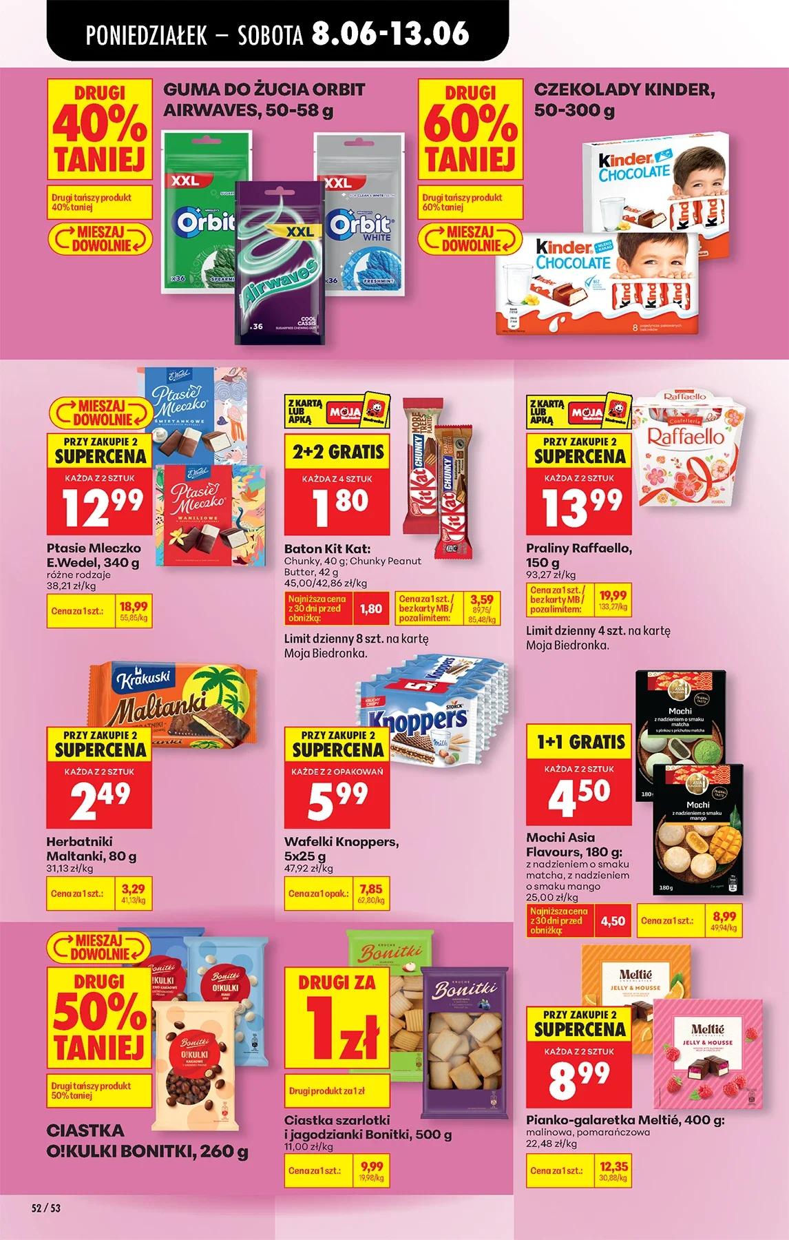 Gazetka promocyjna Biedronka str. 68
