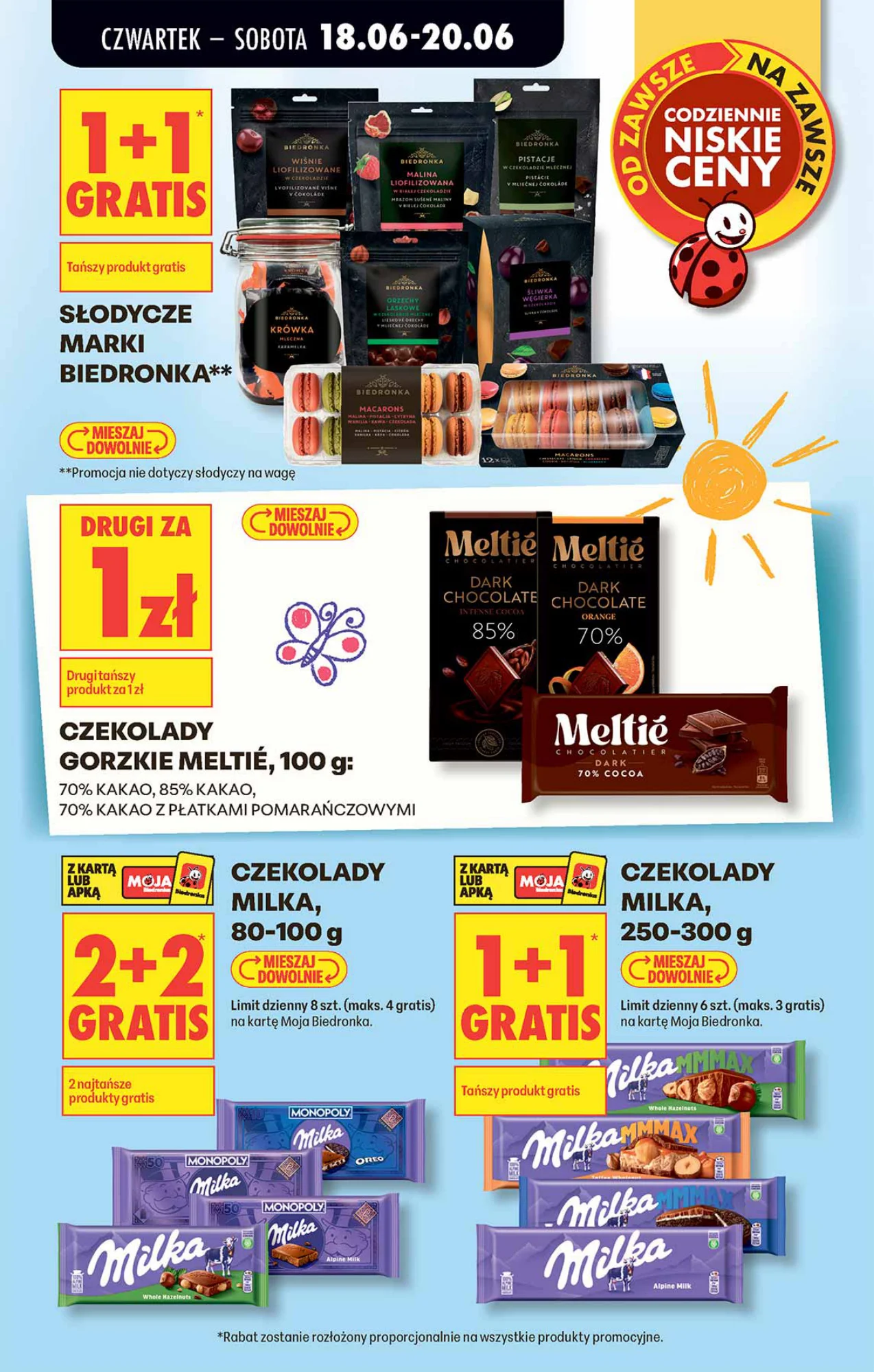 Gazetka promocyjna Biedronka str. 17