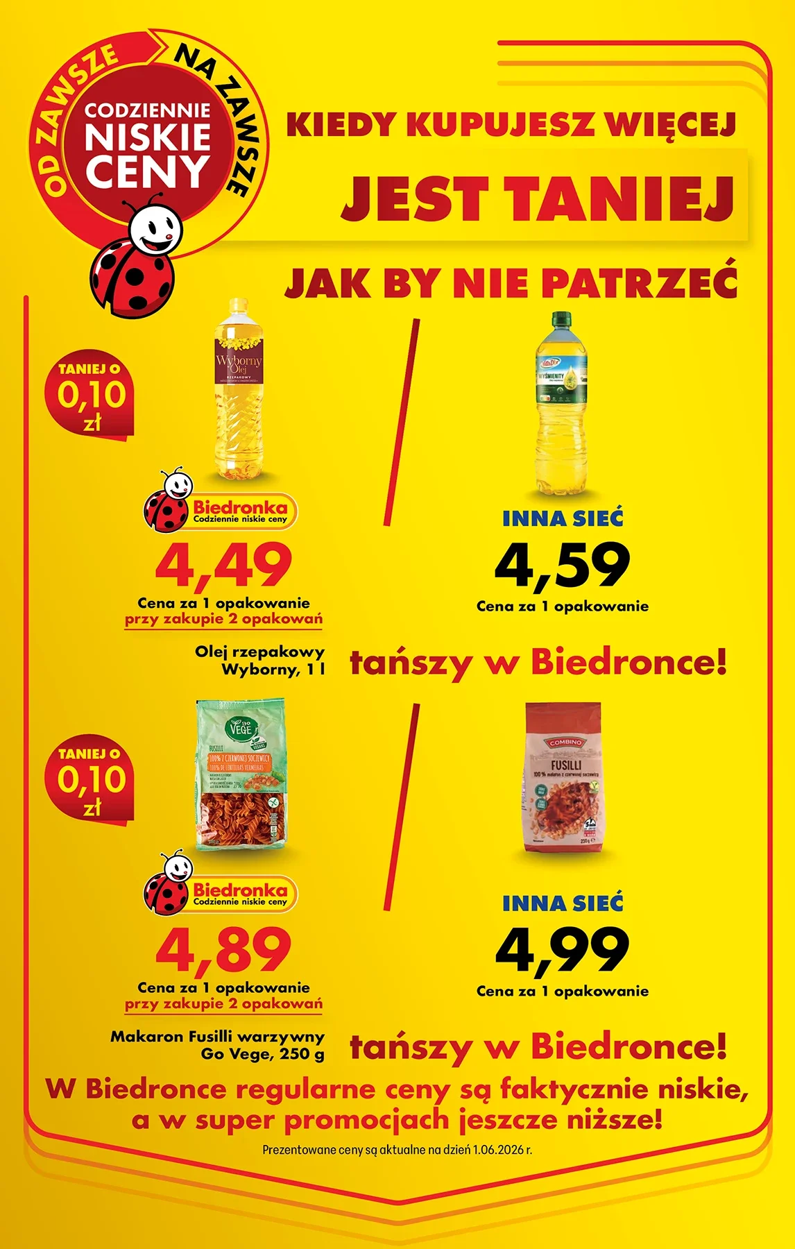 Gazetka promocyjna Biedronka str. 24