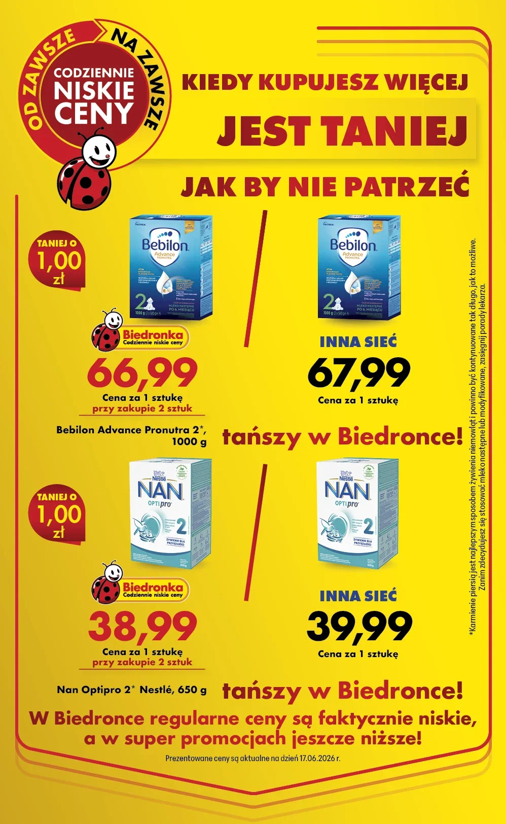 Gazetka promocyjna Biedronka str. 36