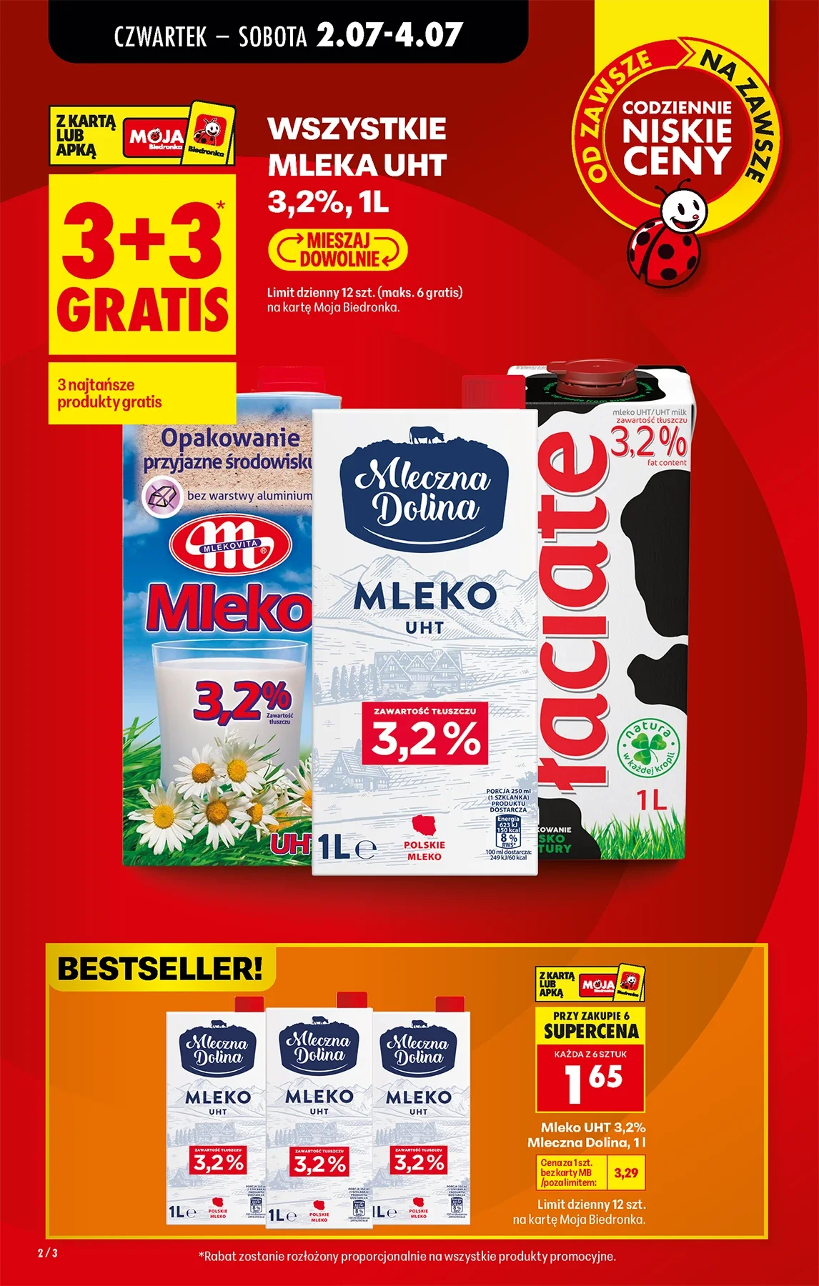 Gazetka promocyjna Biedronka str. 2