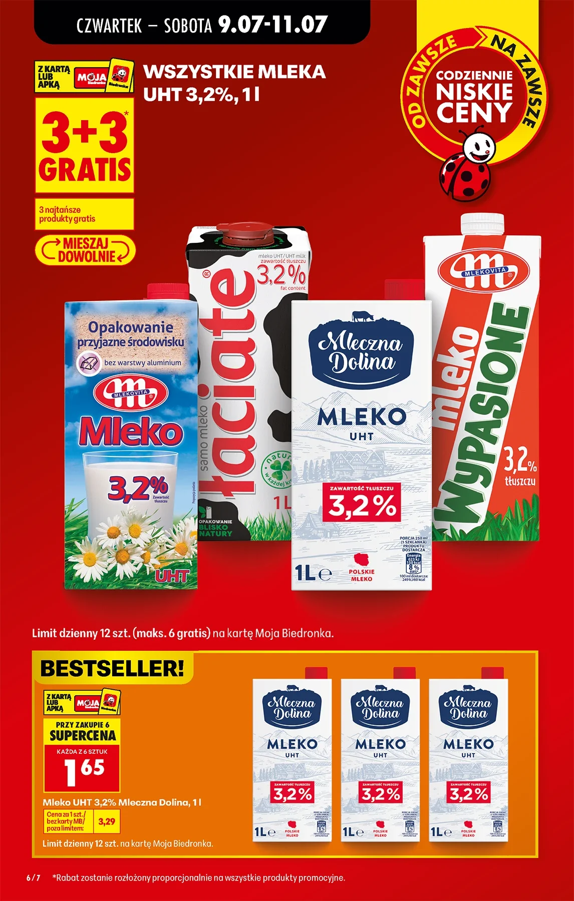 Gazetka promocyjna Biedronka str. 6
