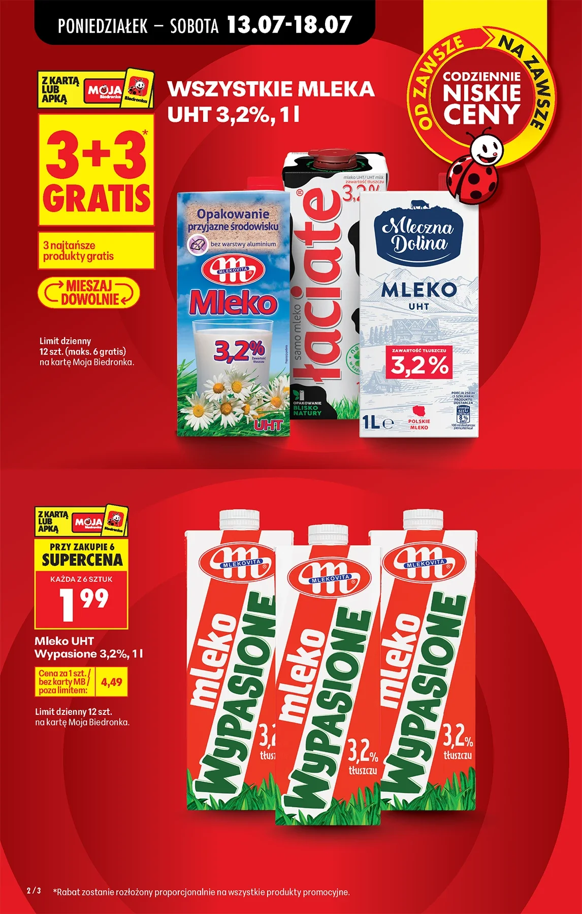 Gazetka promocyjna Biedronka str. 2