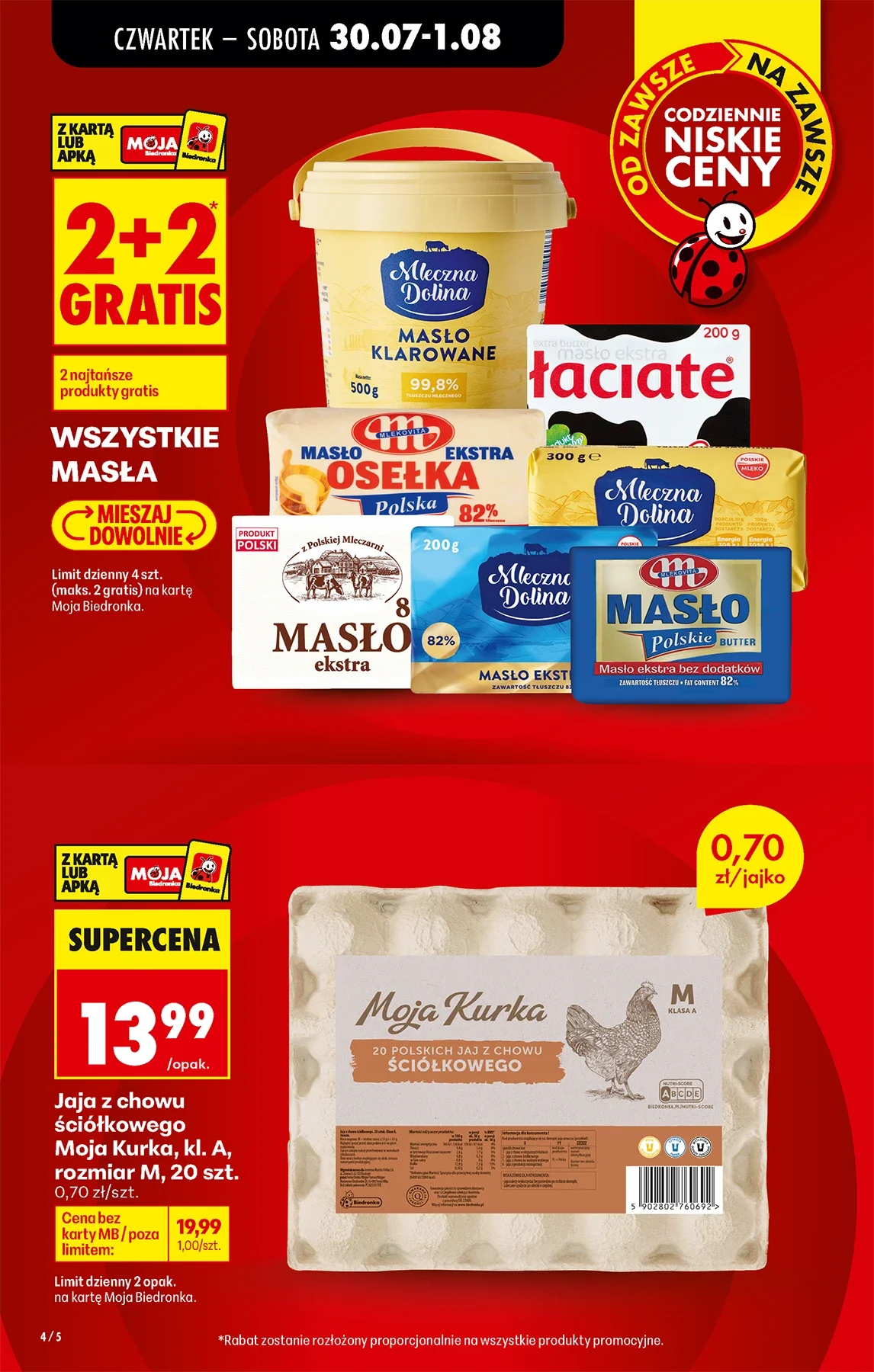 Gazetka promocyjna Biedronka str. 8