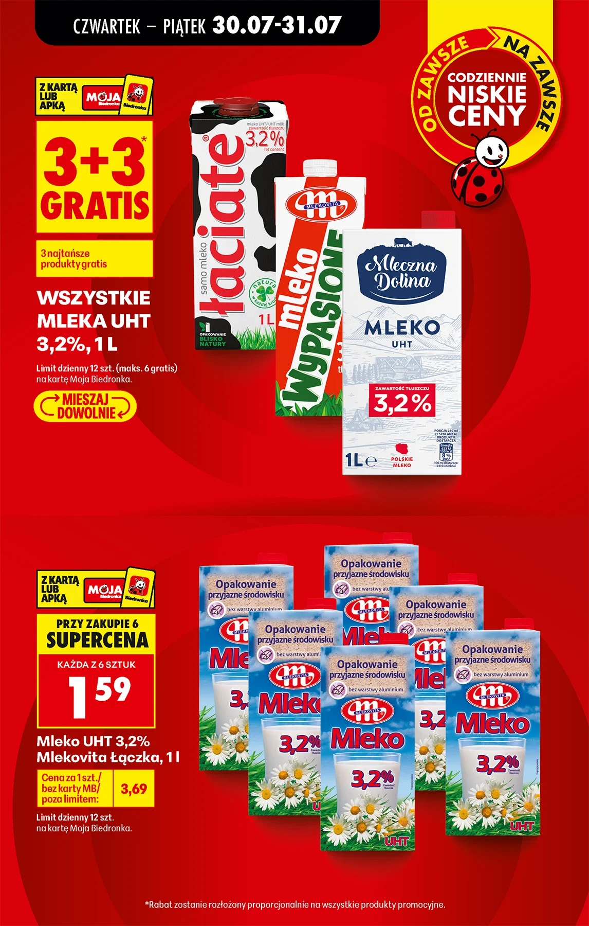 Gazetka promocyjna Biedronka str. 9