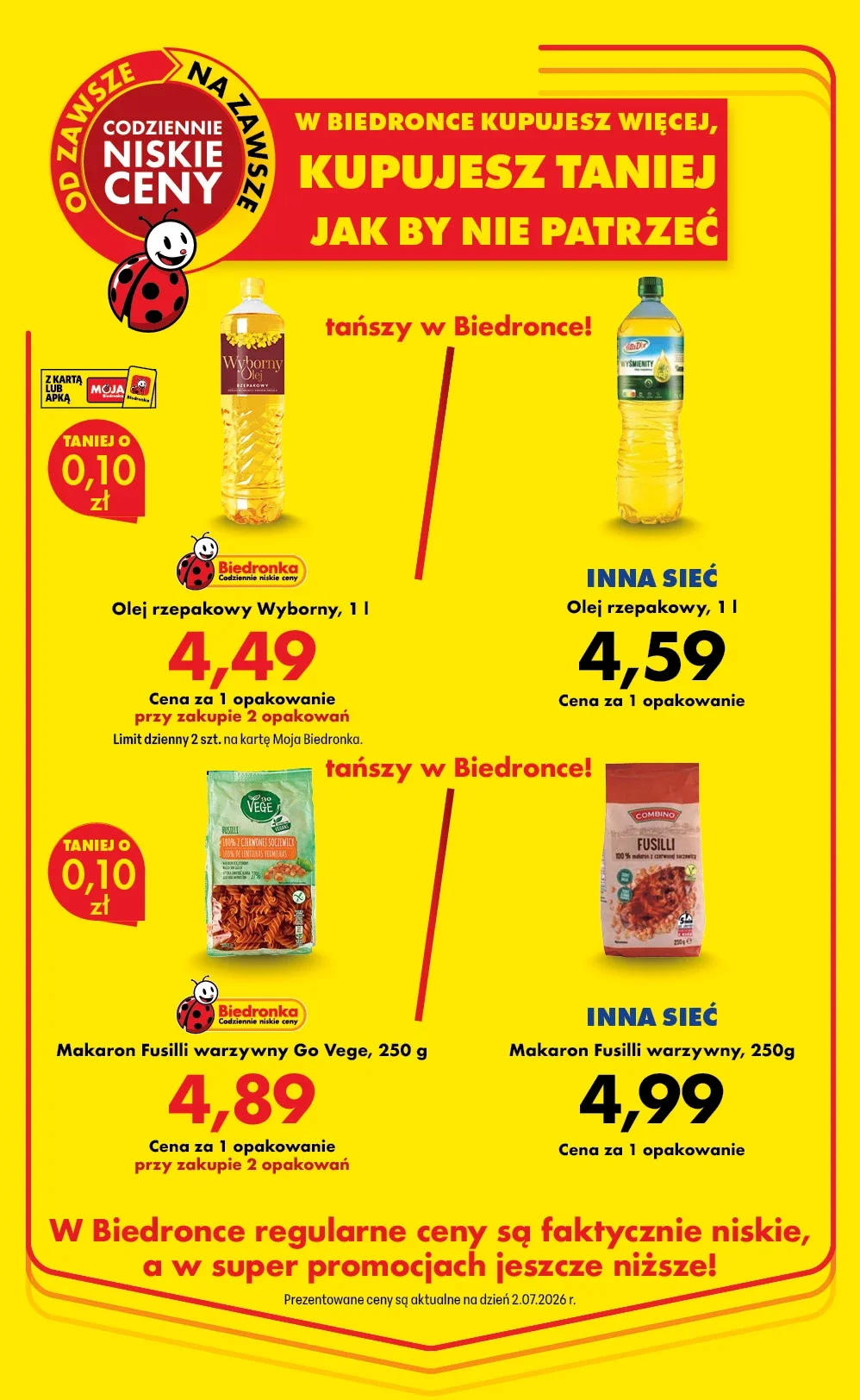 Gazetka promocyjna Biedronka str. 10