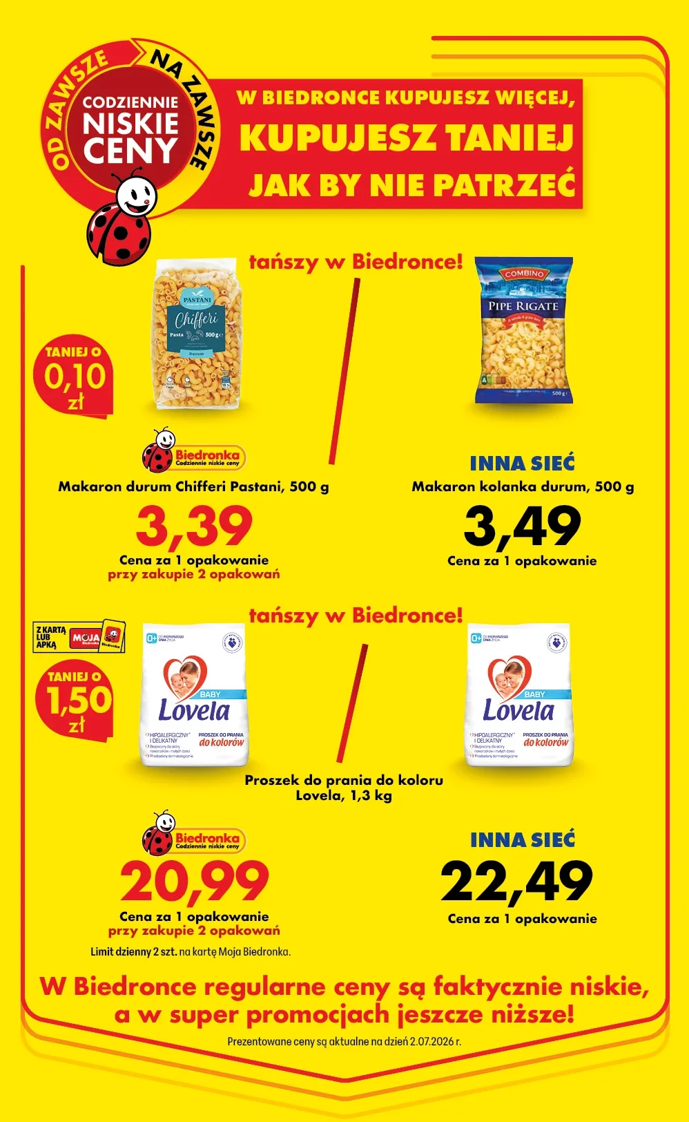 Gazetka promocyjna Biedronka str. 11