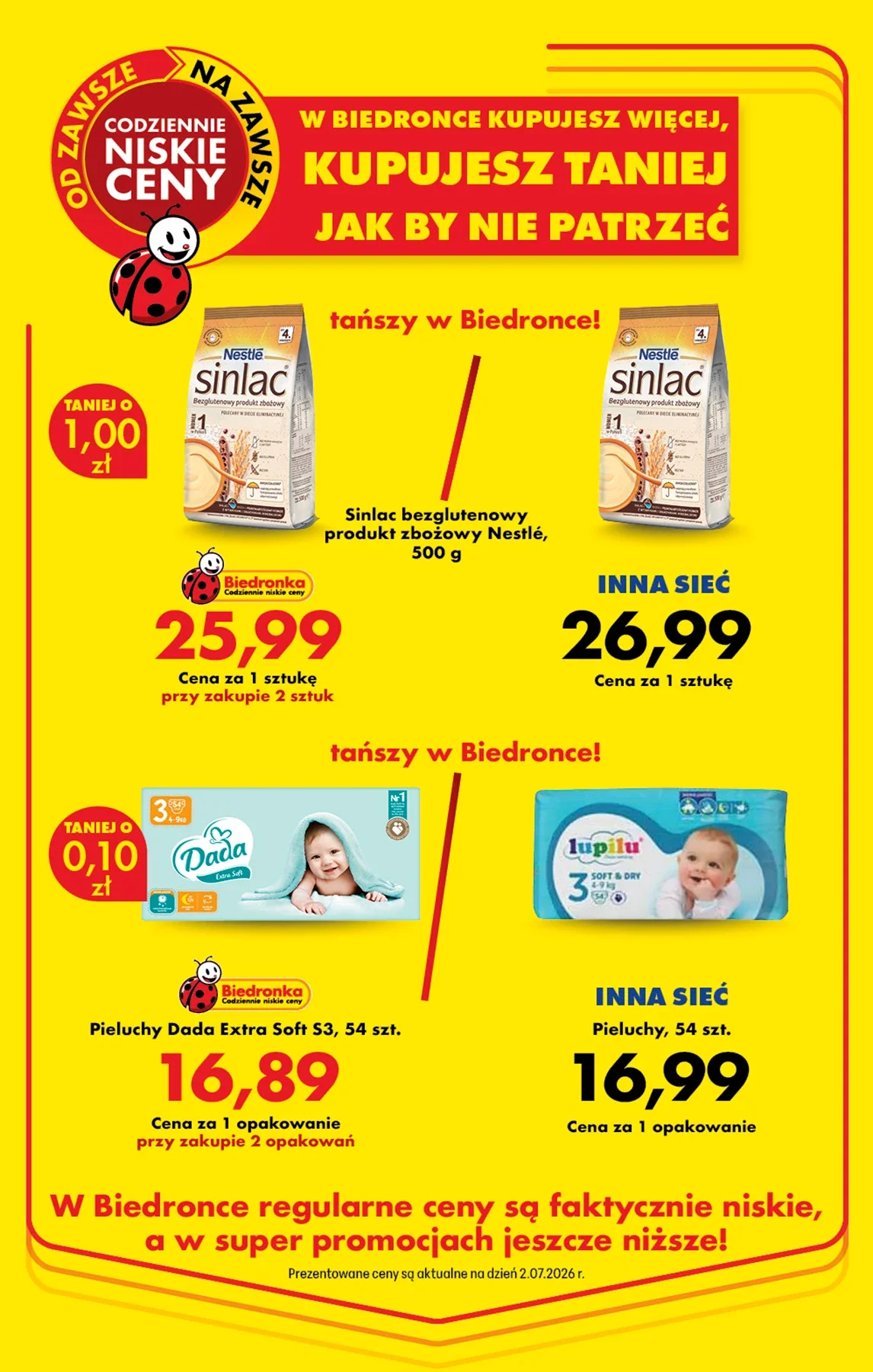 Gazetka promocyjna Biedronka str. 13