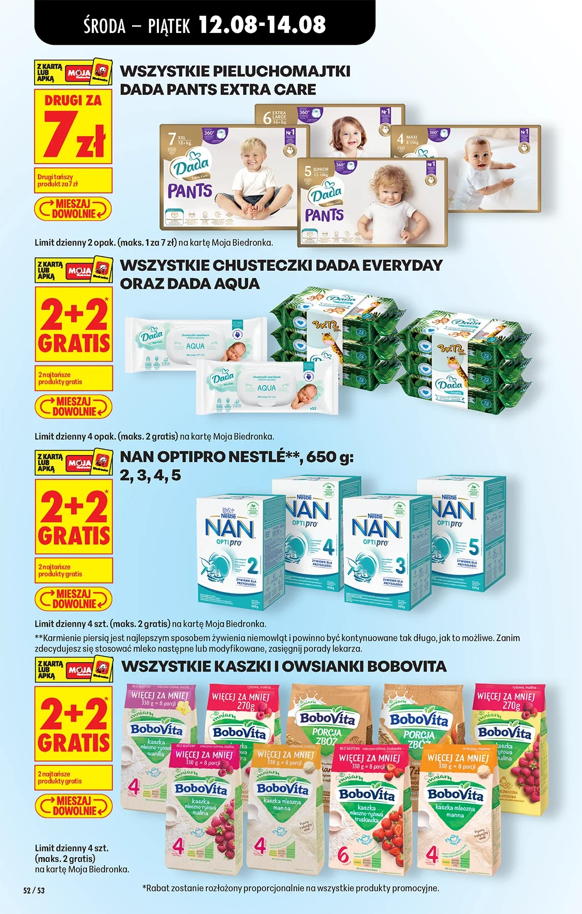 Gazetka promocyjna Biedronka str. 55