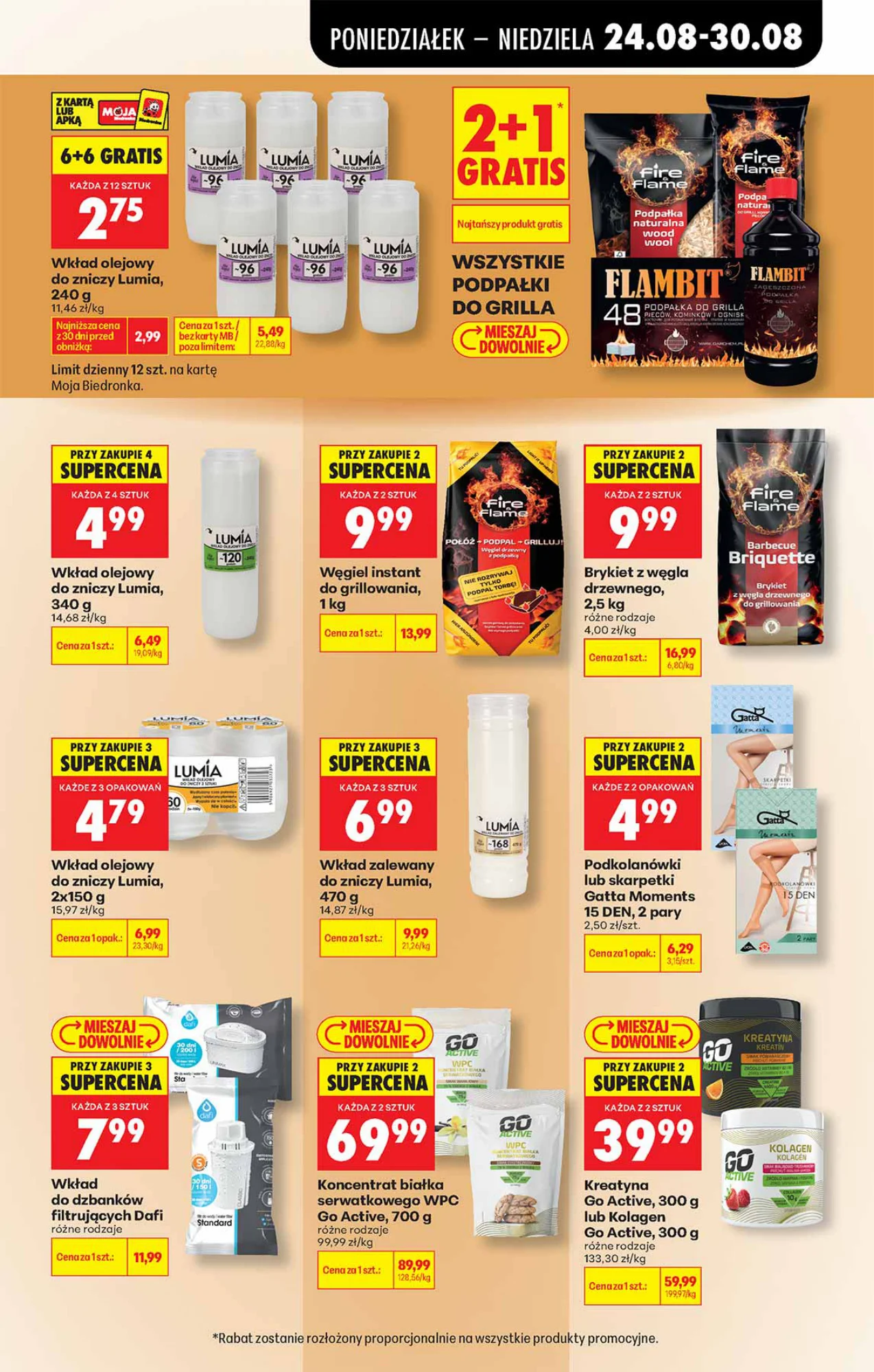 Gazetka promocyjna Biedronka str. 63