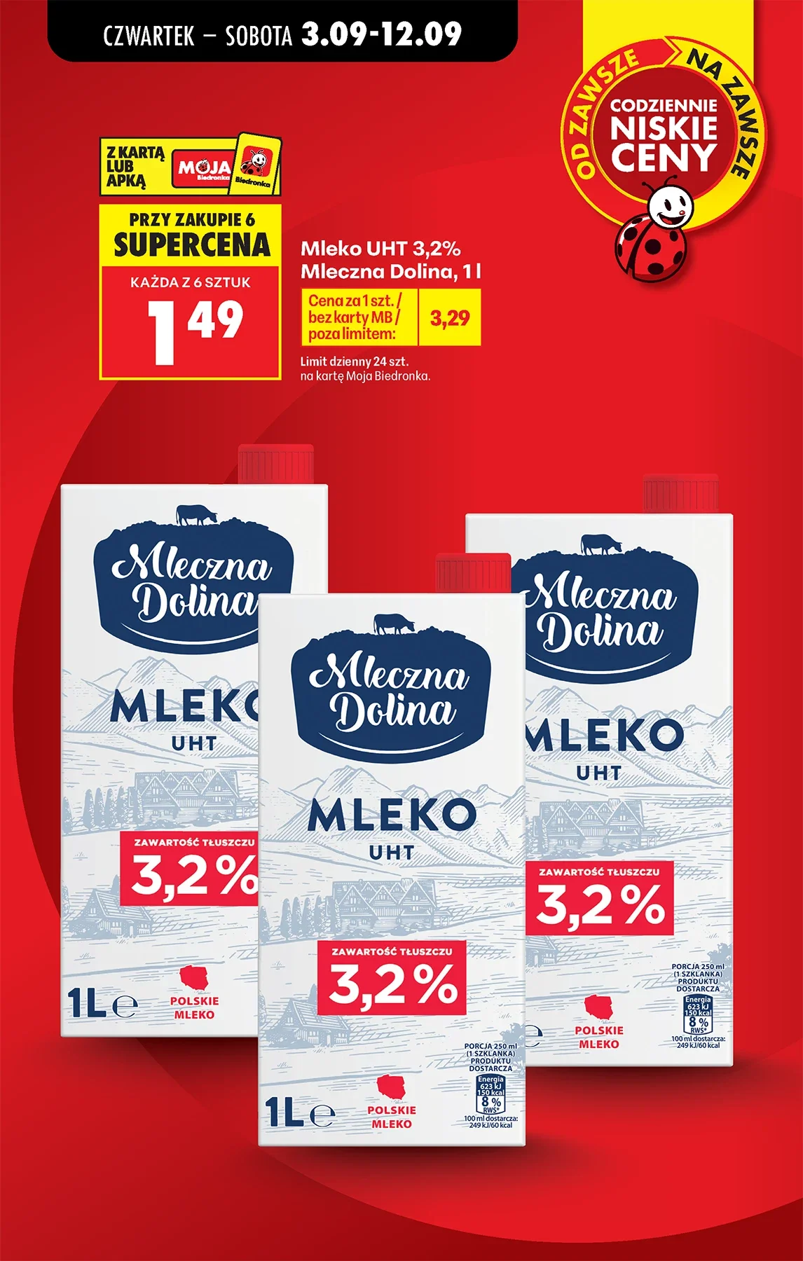 Gazetka promocyjna Biedronka str. 3